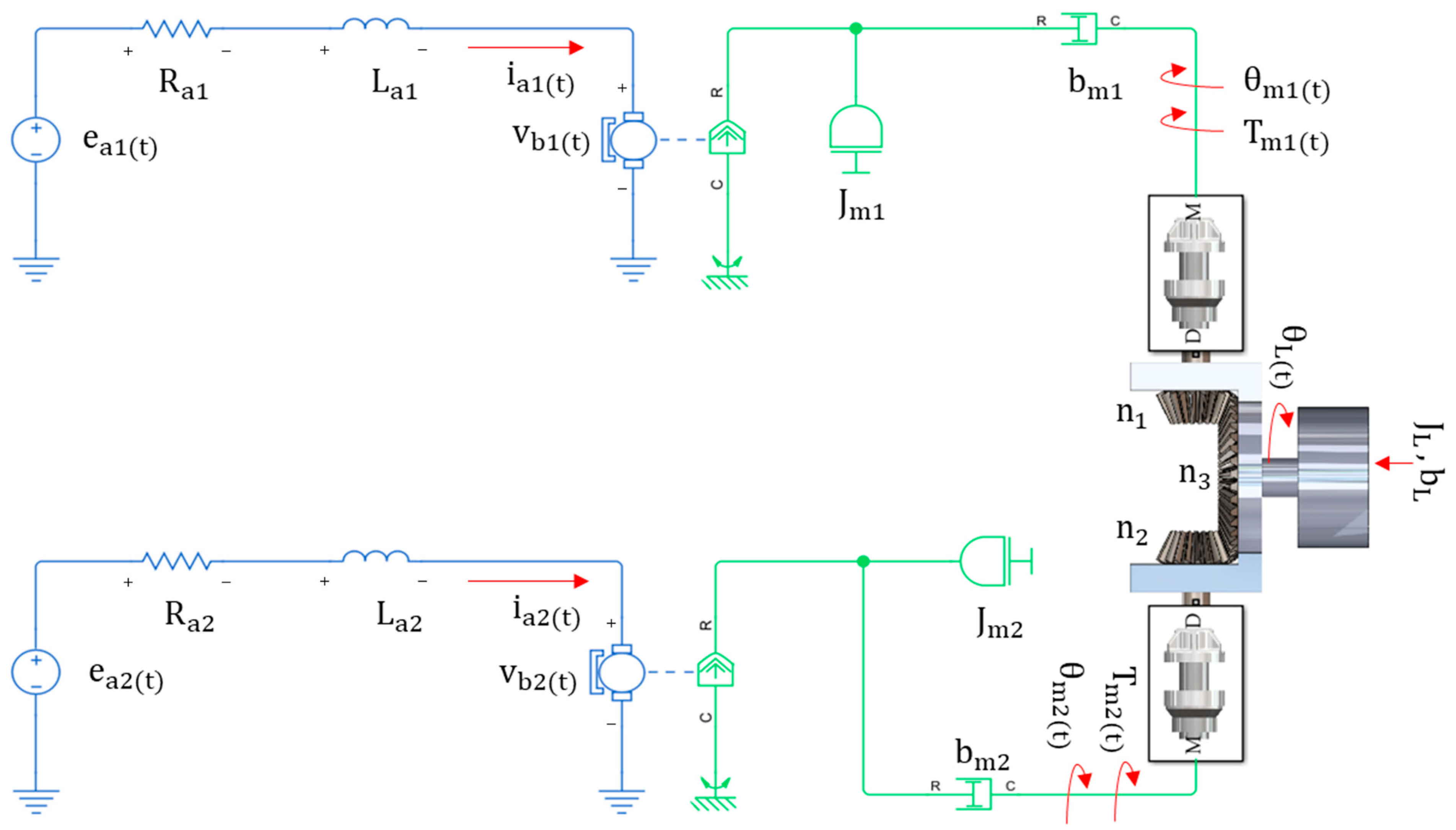 Technologies 13 00047 g013