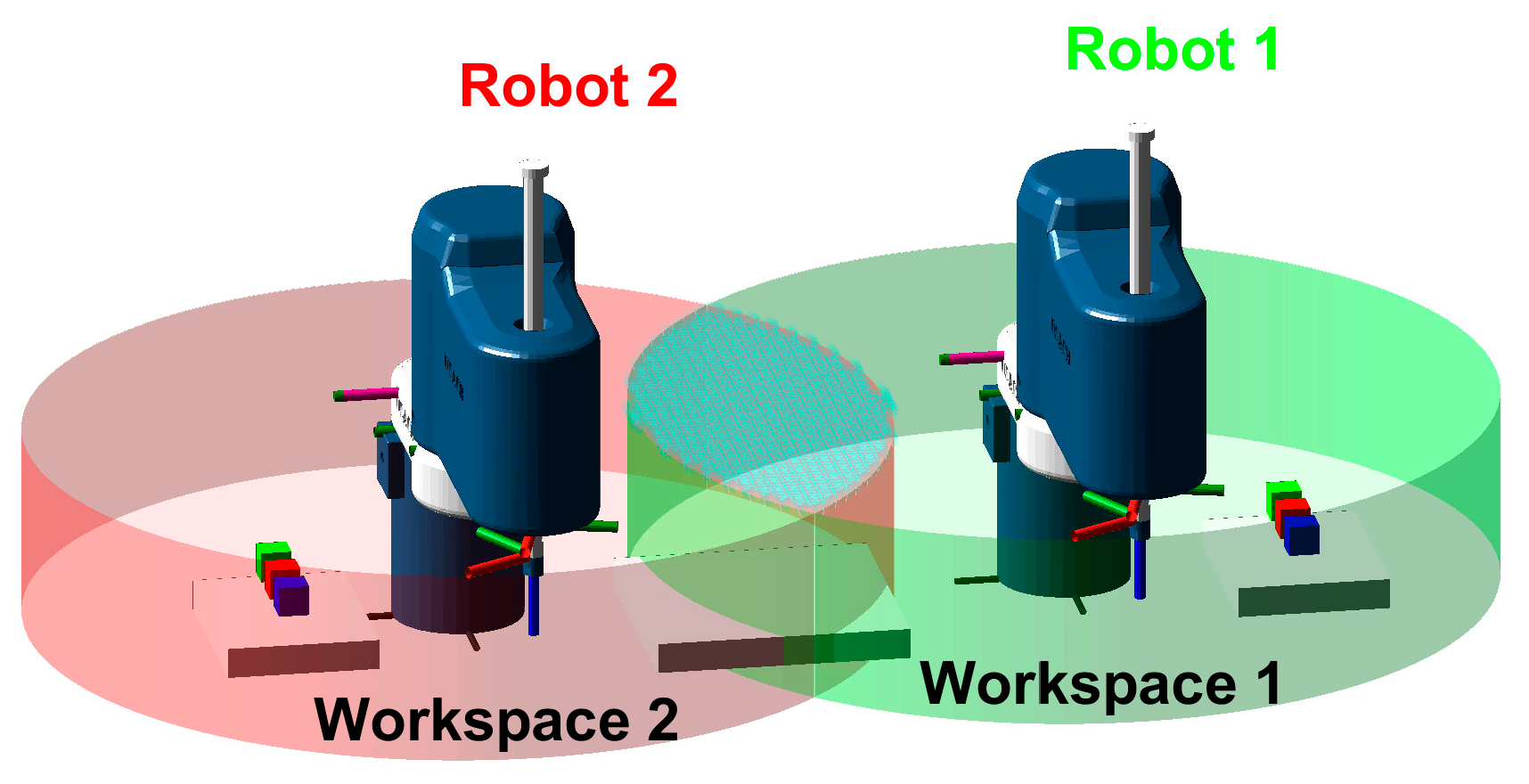 Technologies 13 00047 g014