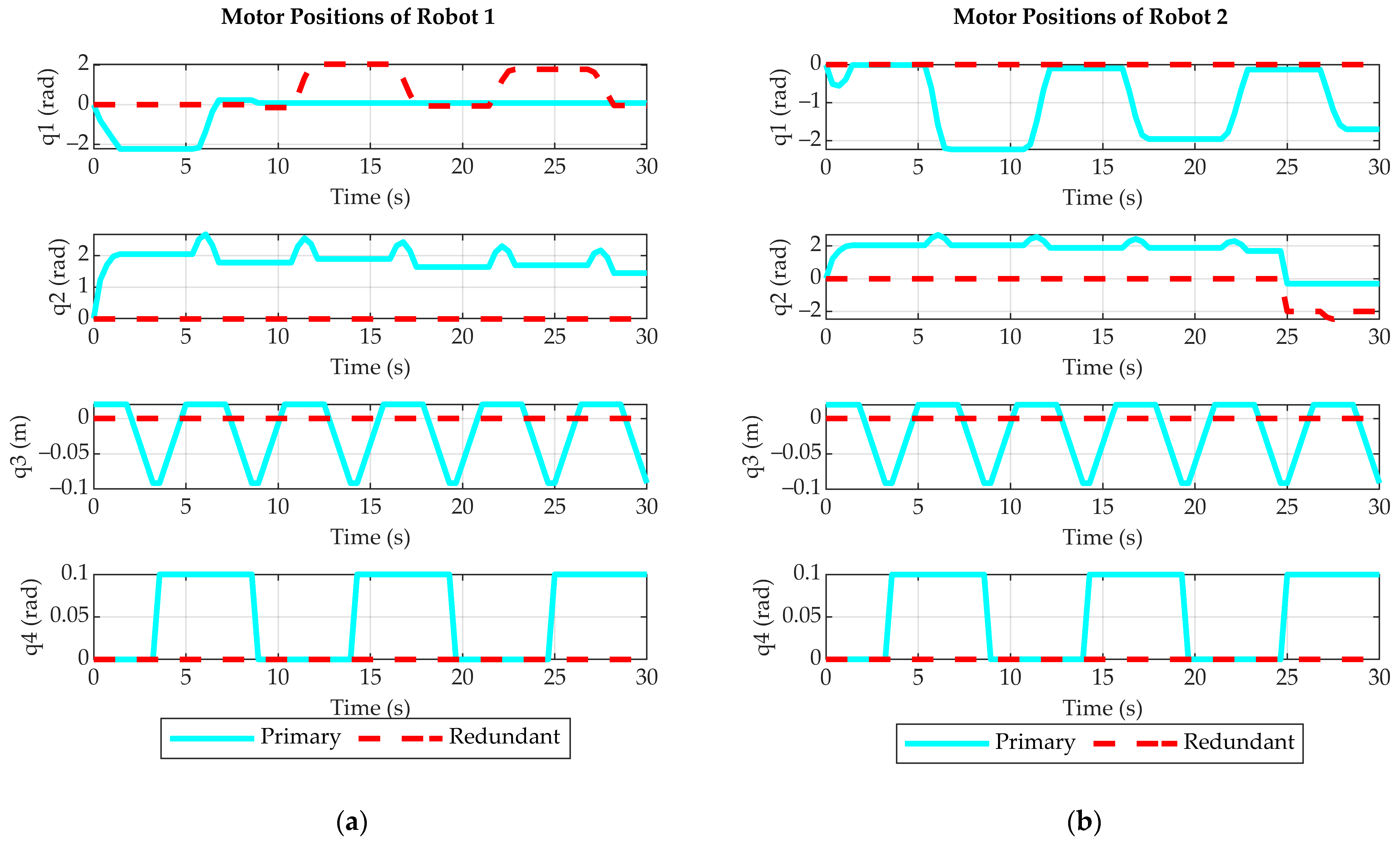 Technologies 13 00047 g024