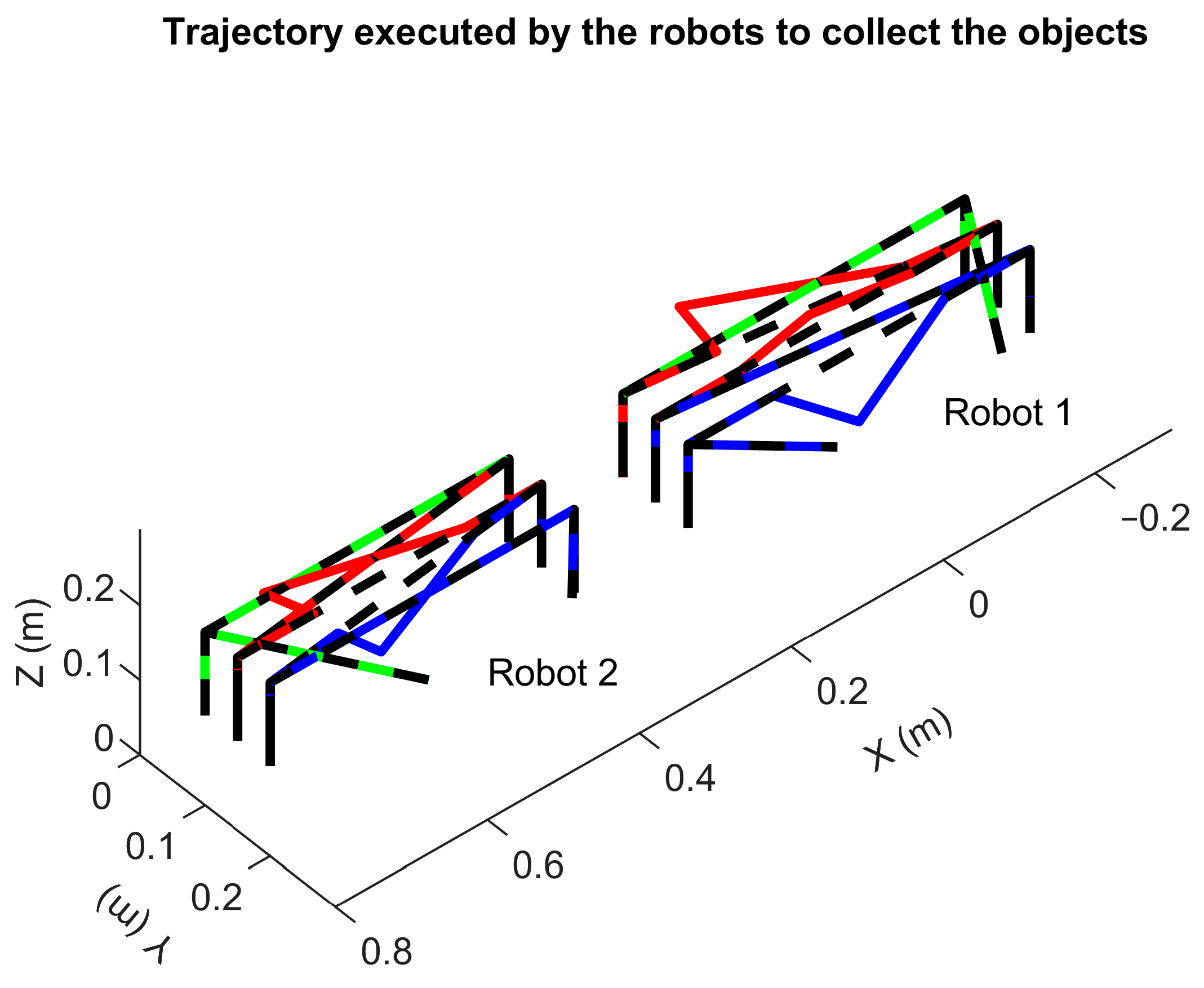 Technologies 13 00047 g025