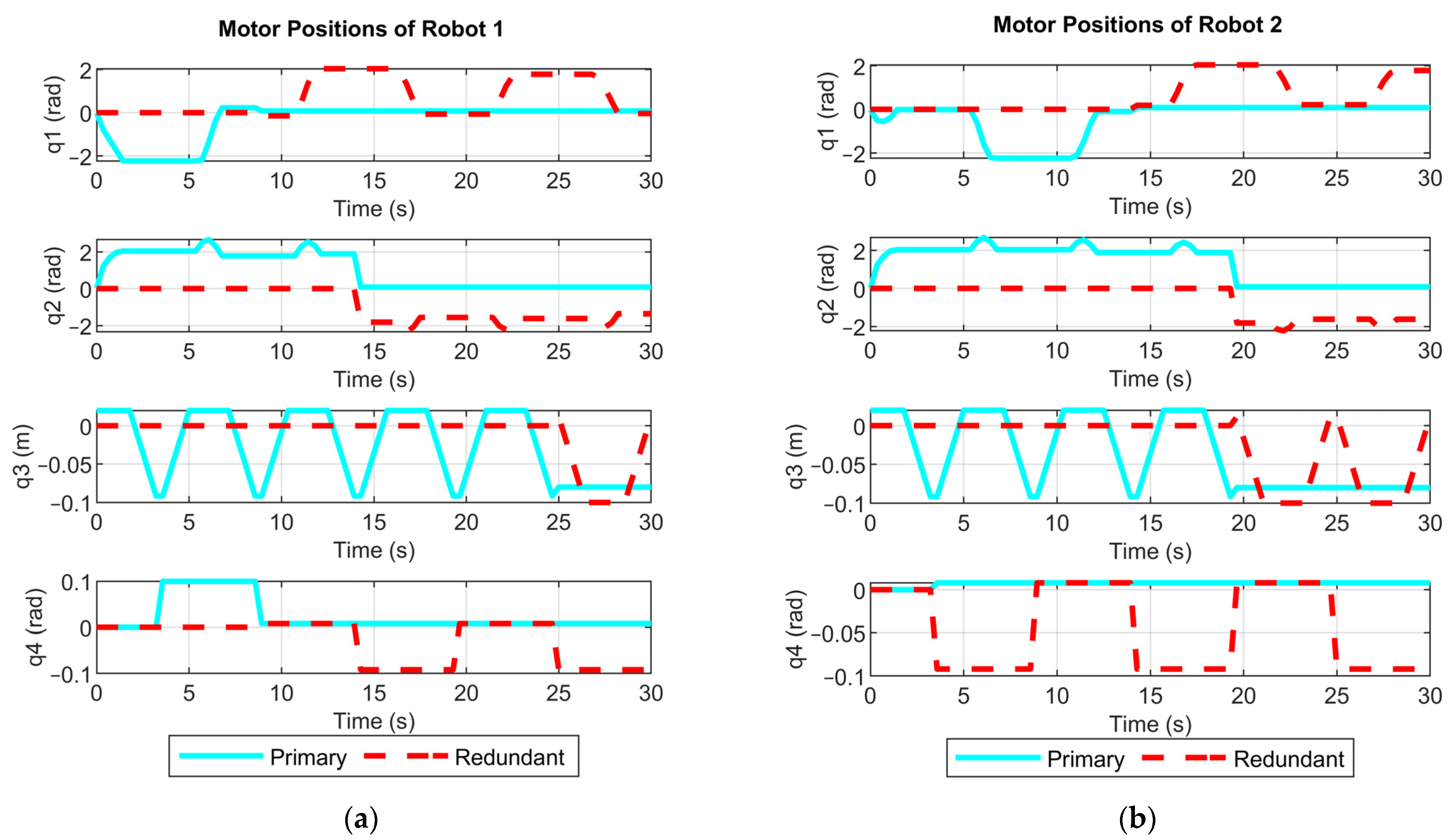 Technologies 13 00047 g026