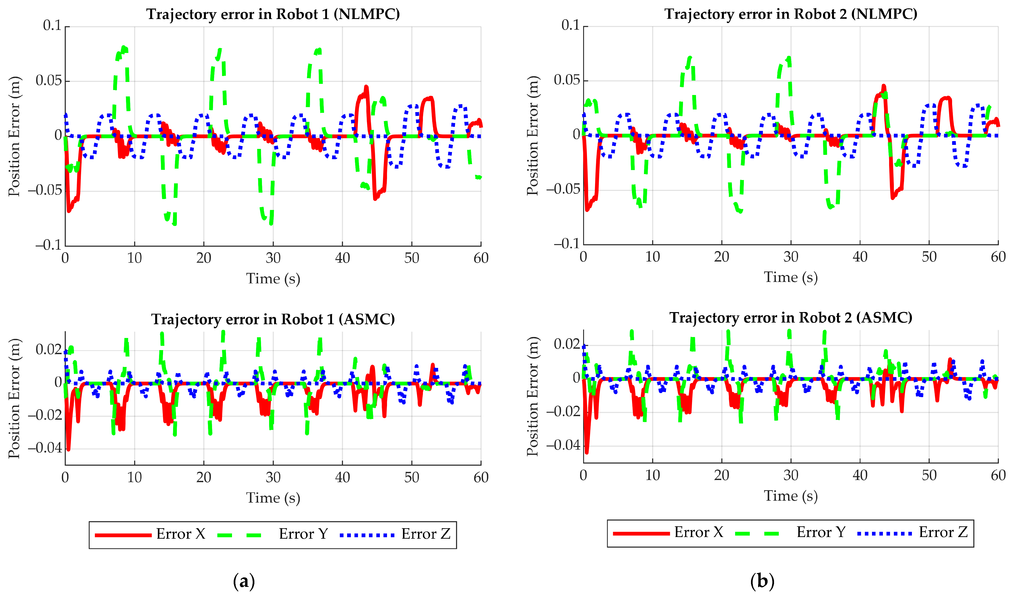 Technologies 13 00047 g029