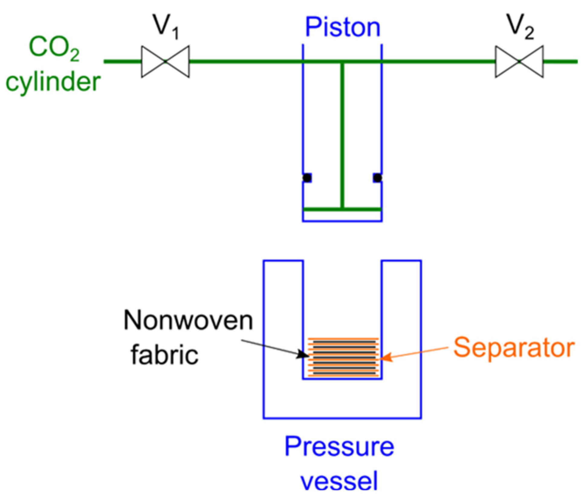 Technologies 13 00049 g001