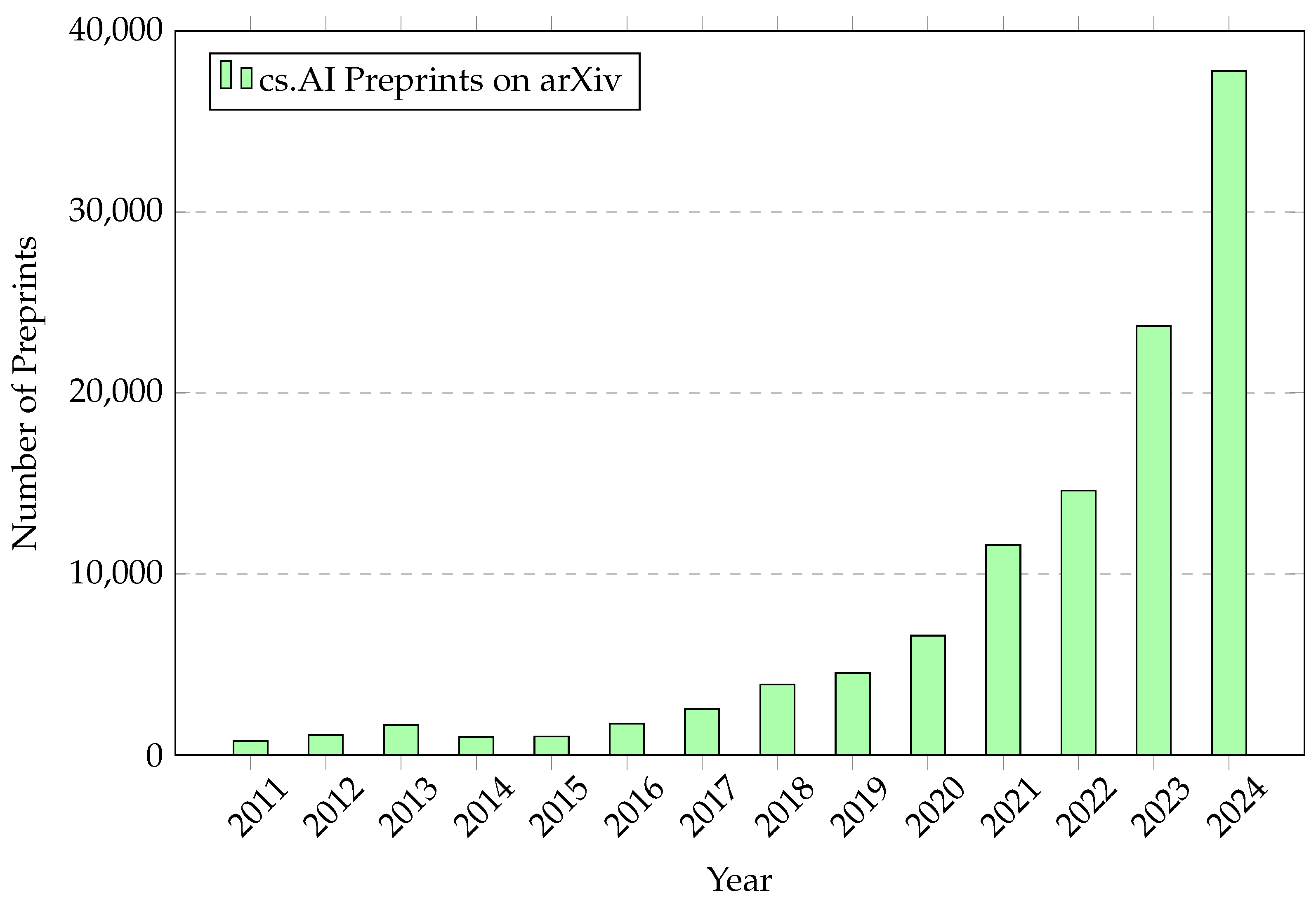 Technologies 13 00051 g002