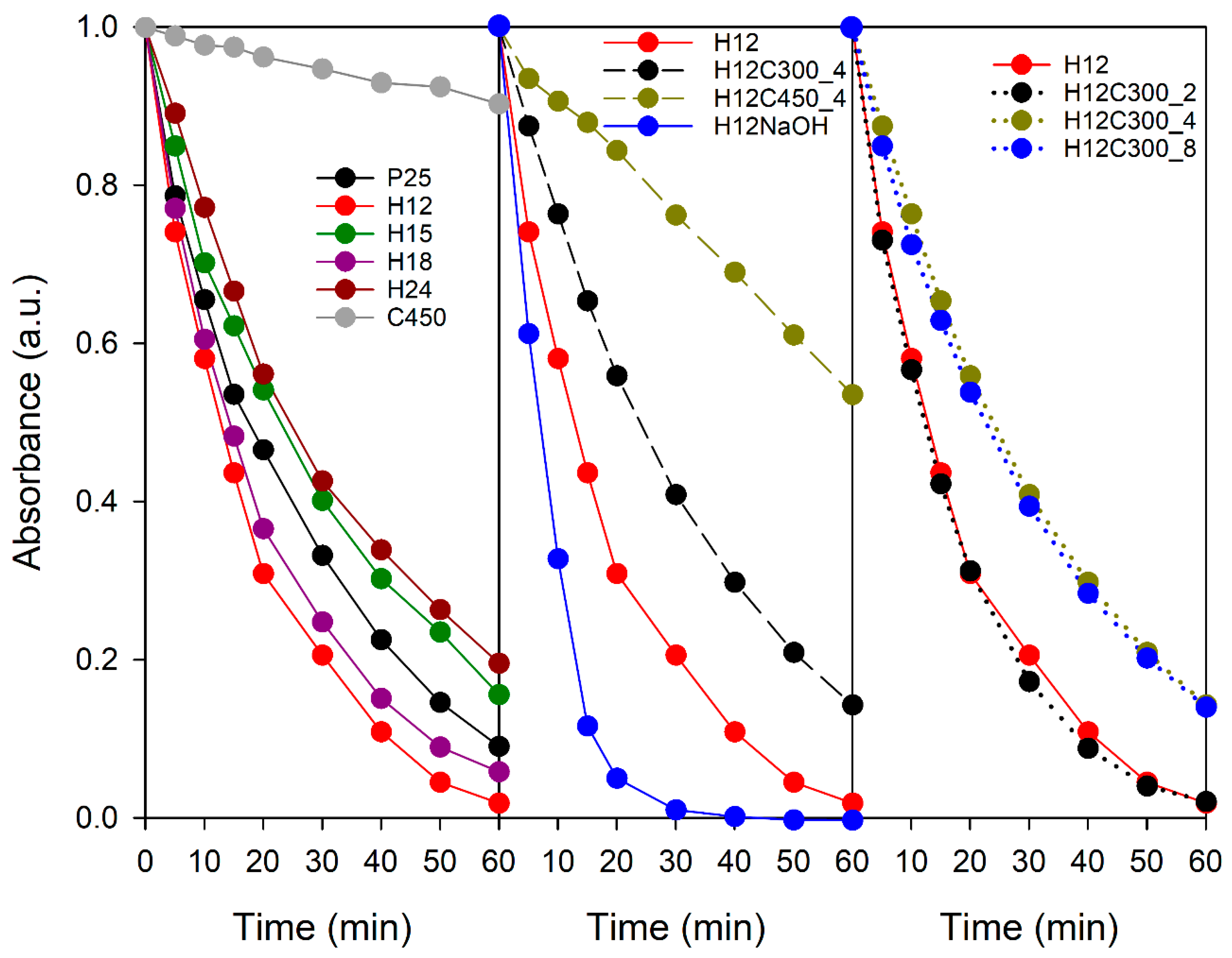 Technologies 13 00052 g004