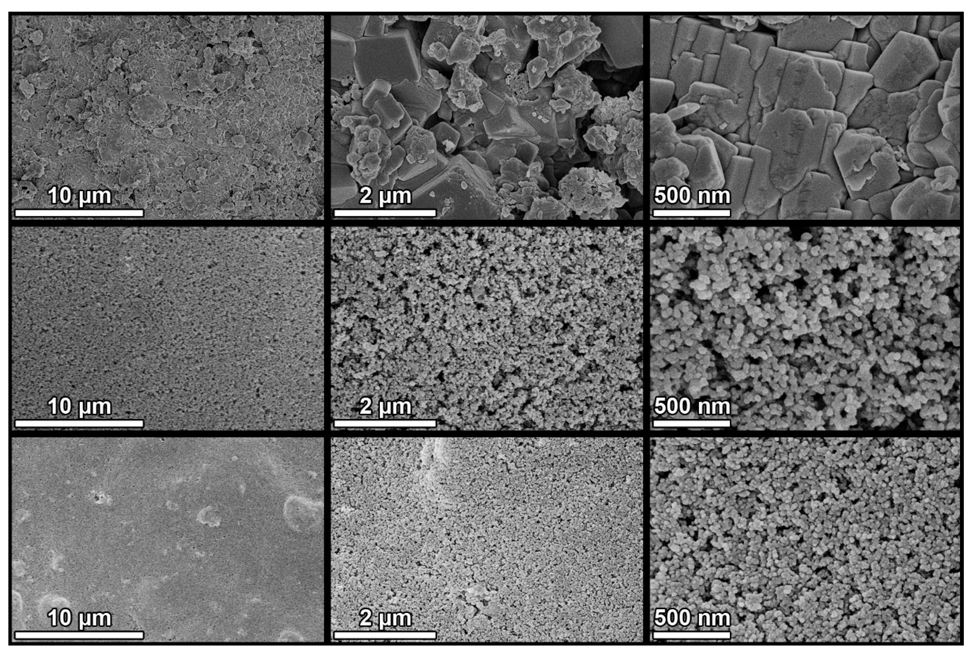 Technologies 13 00052 g006