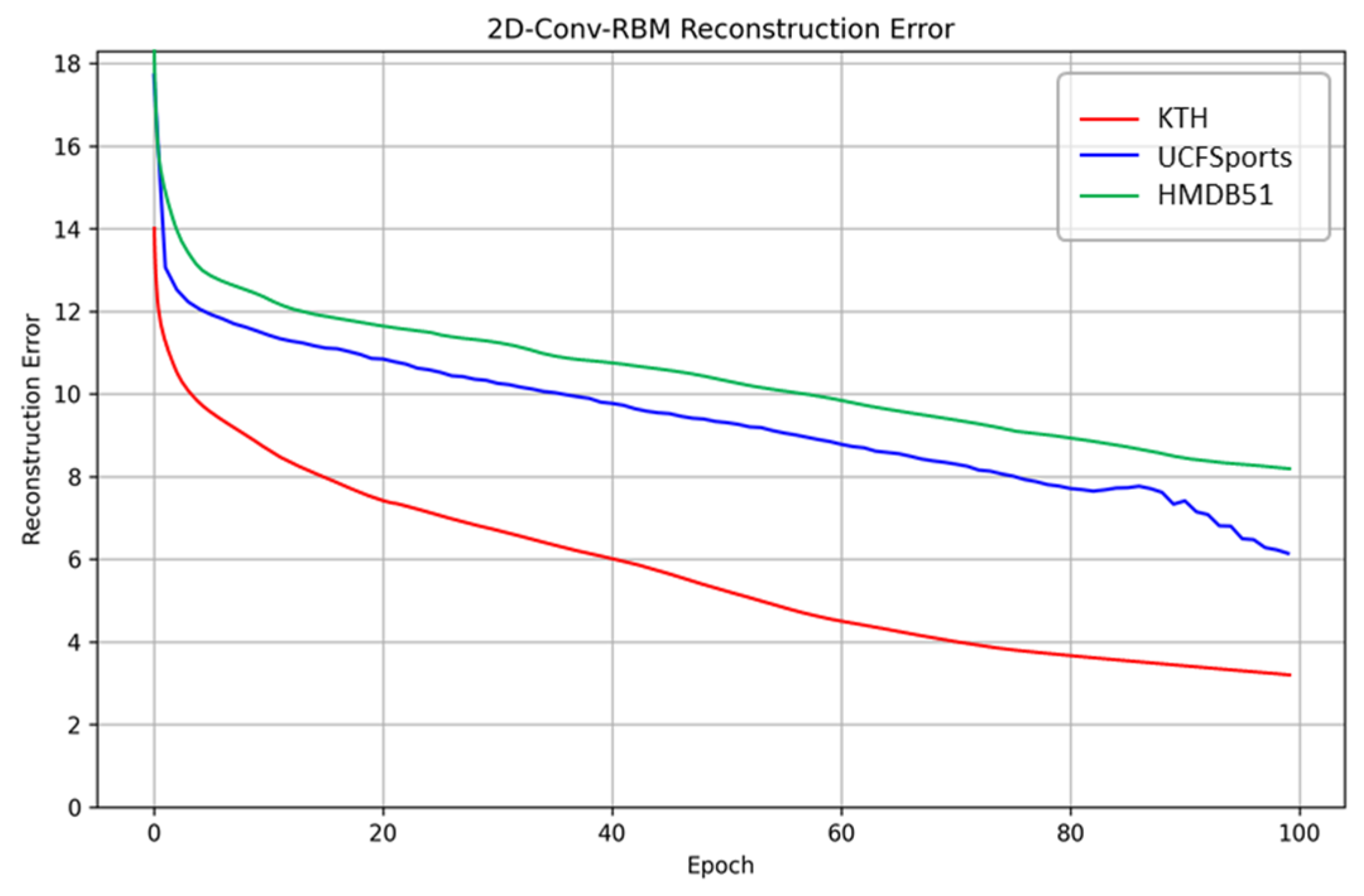 Technologies 13 00053 g003