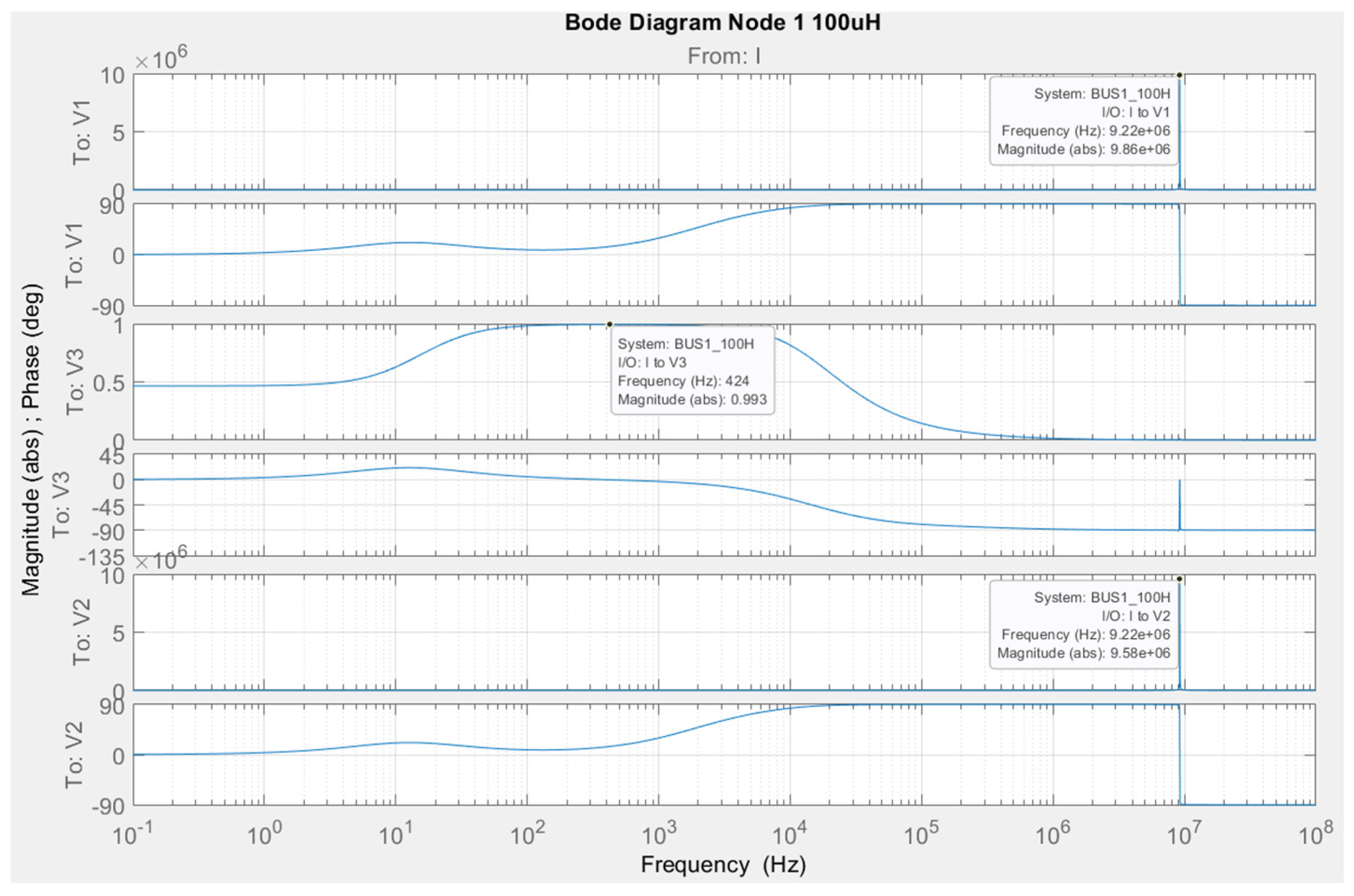 Technologies 13 00056 g005