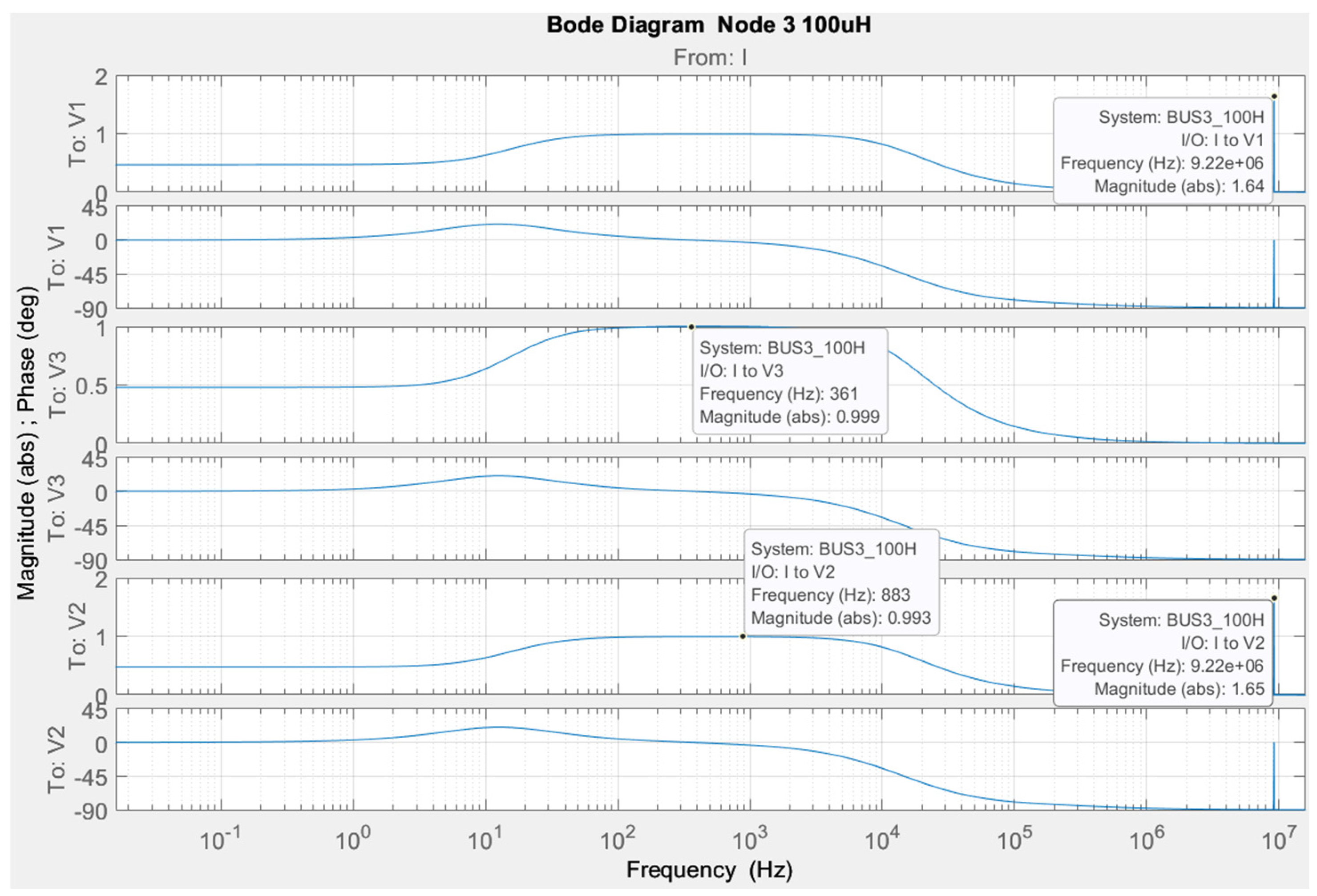 Technologies 13 00056 g007