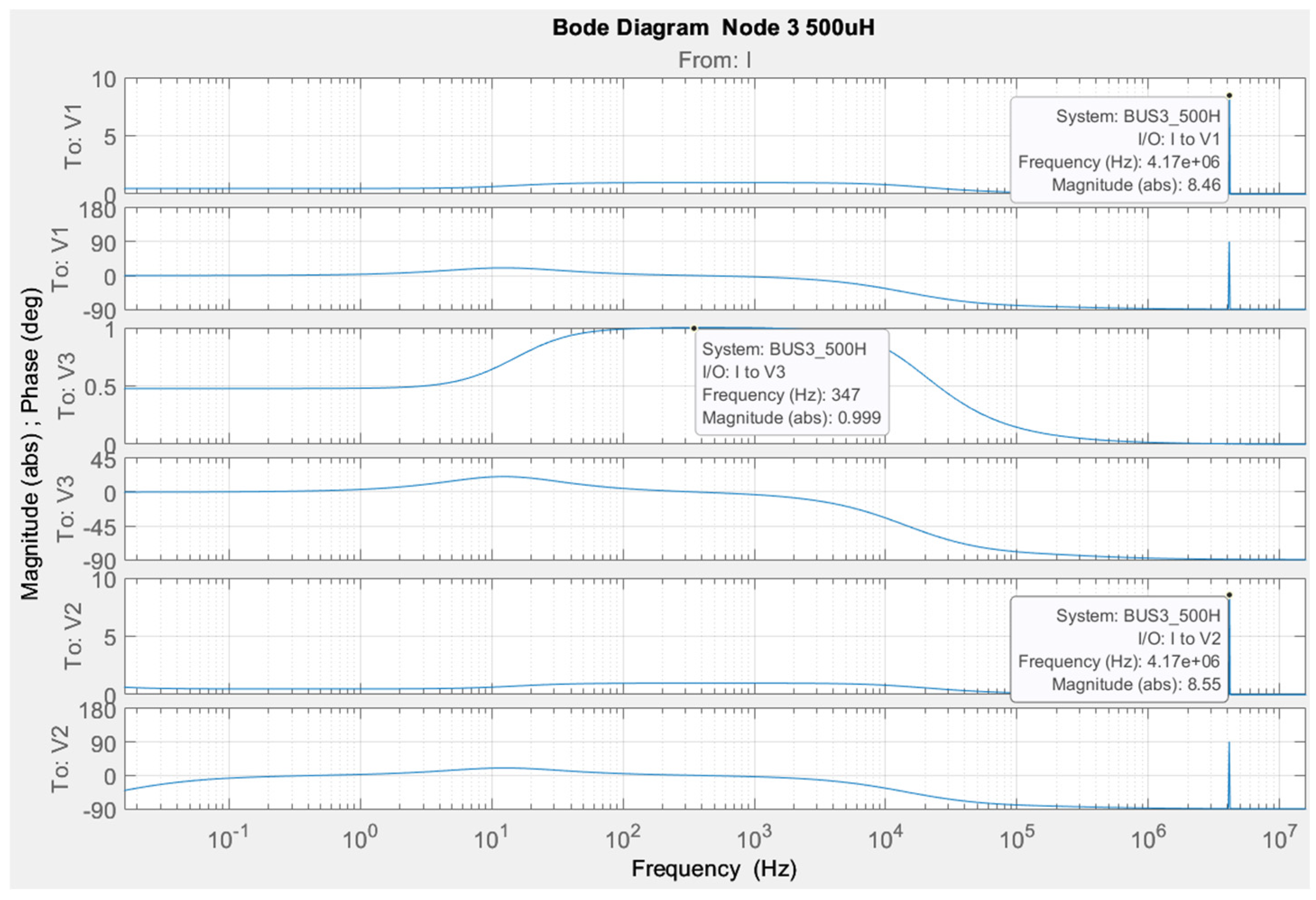 Technologies 13 00056 g010