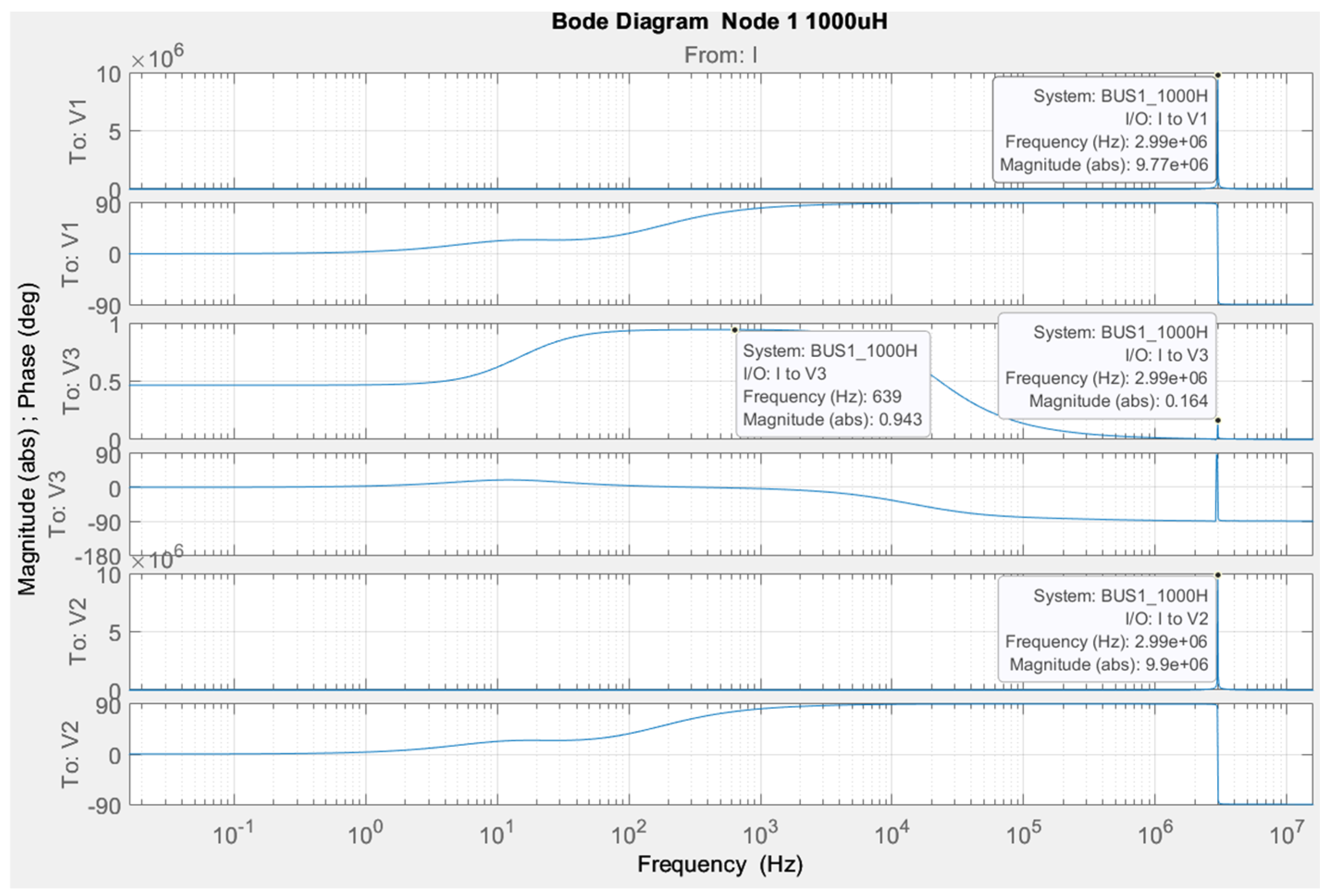 Technologies 13 00056 g011