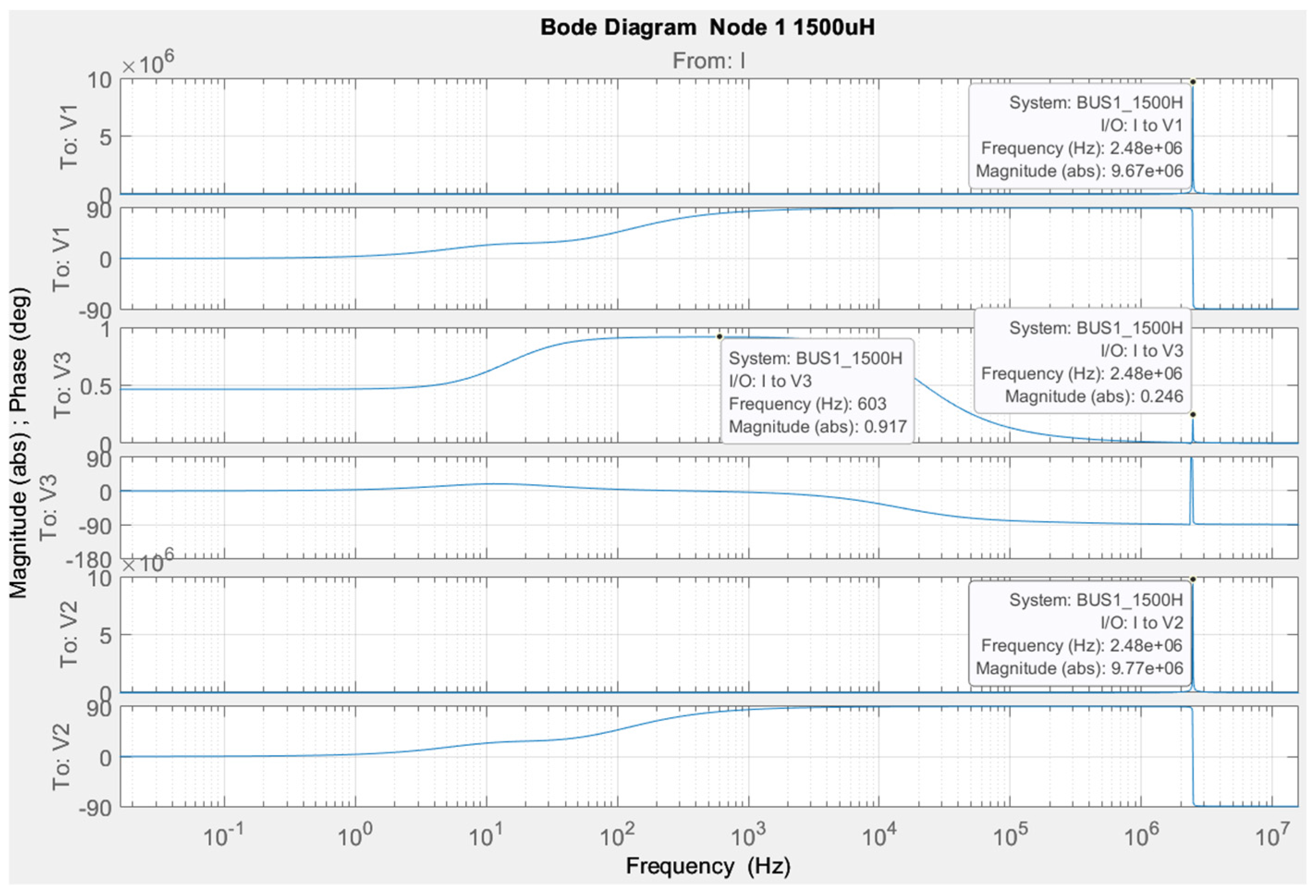 Technologies 13 00056 g014