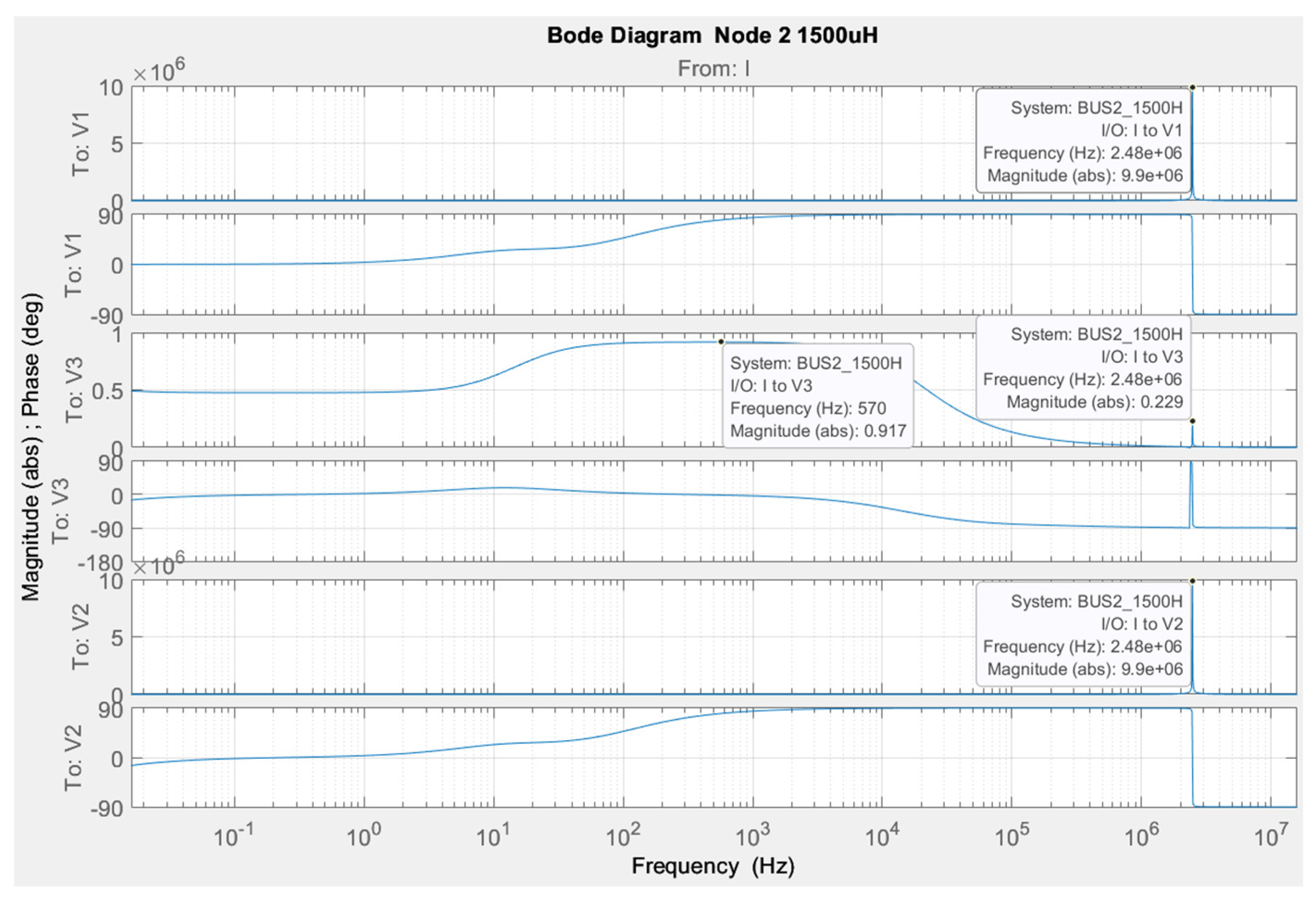 Technologies 13 00056 g015