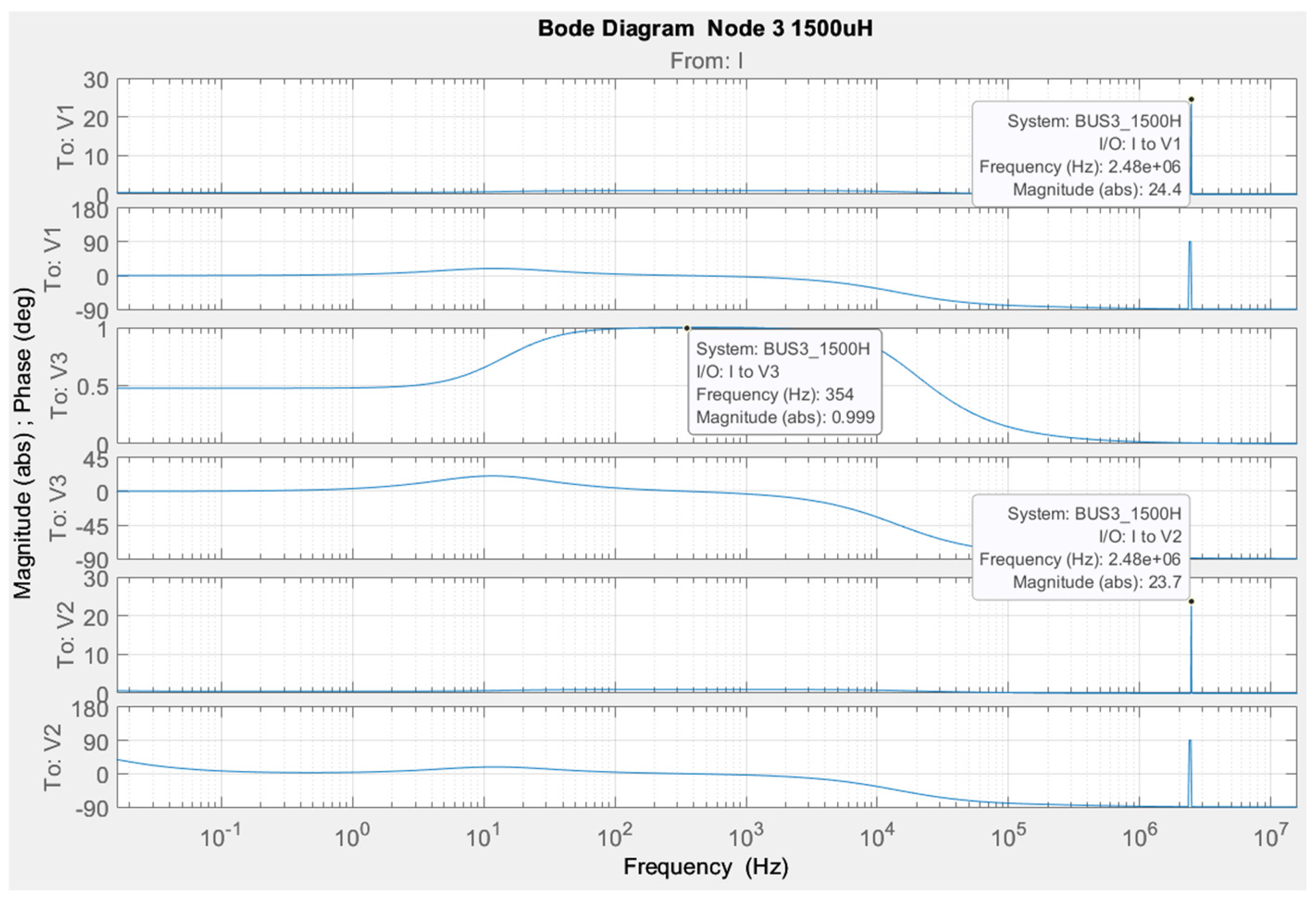 Technologies 13 00056 g016