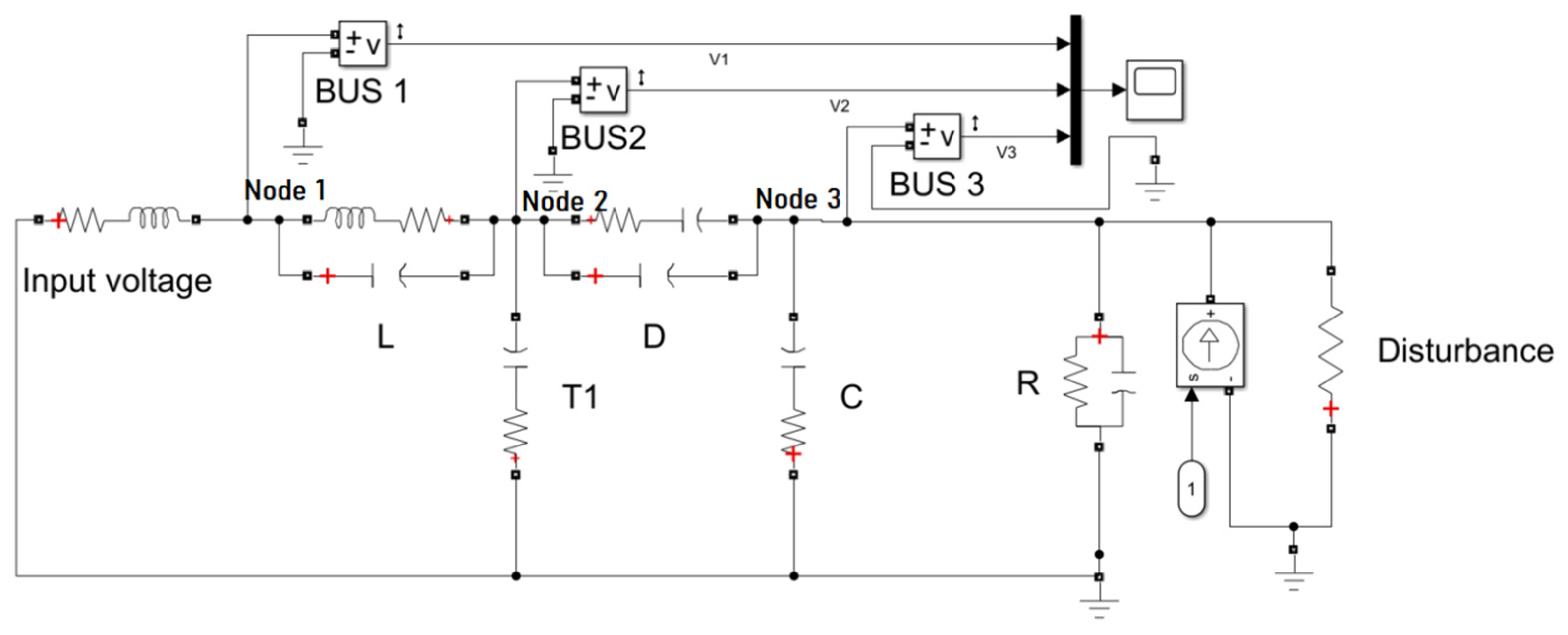 Technologies 13 00056 g017