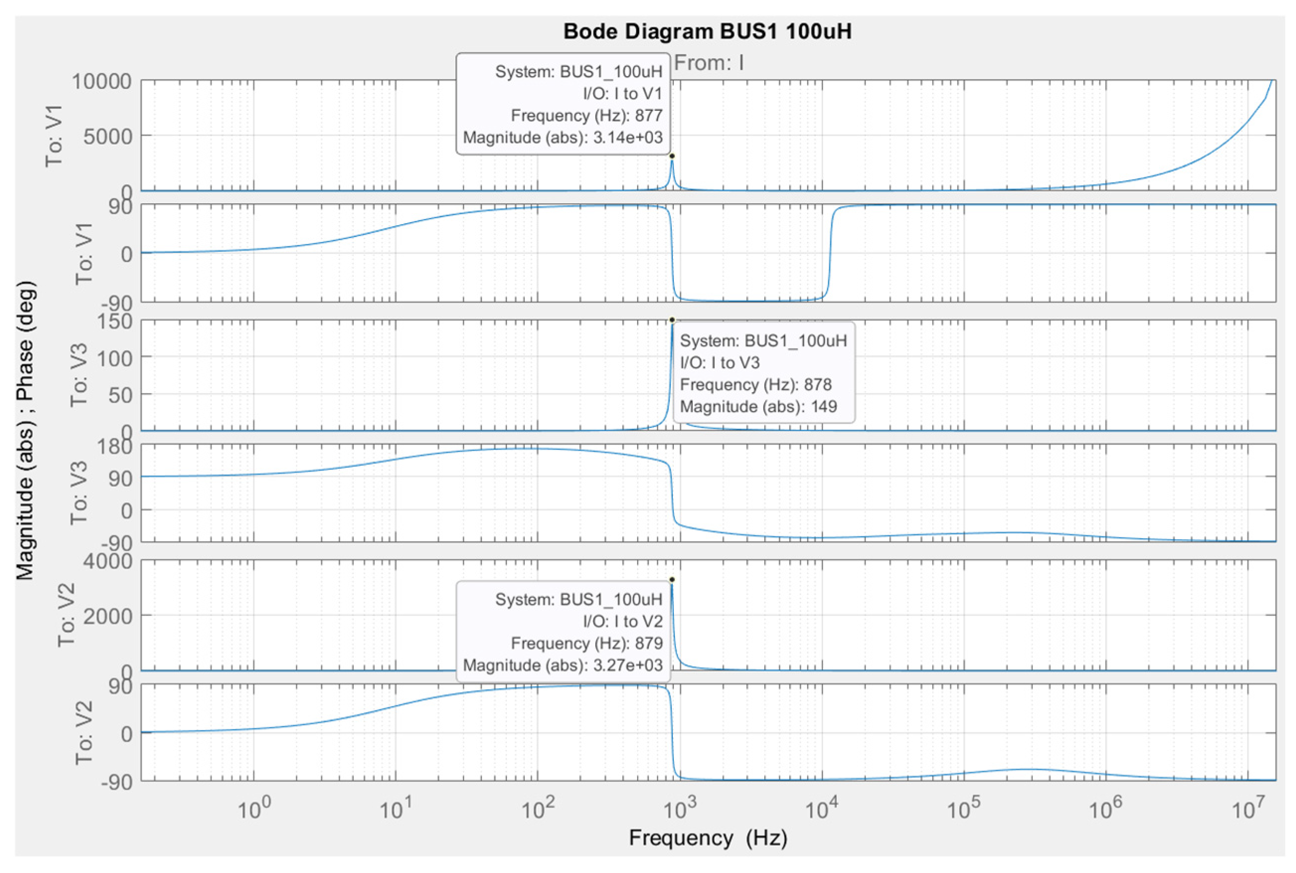 Technologies 13 00056 g018