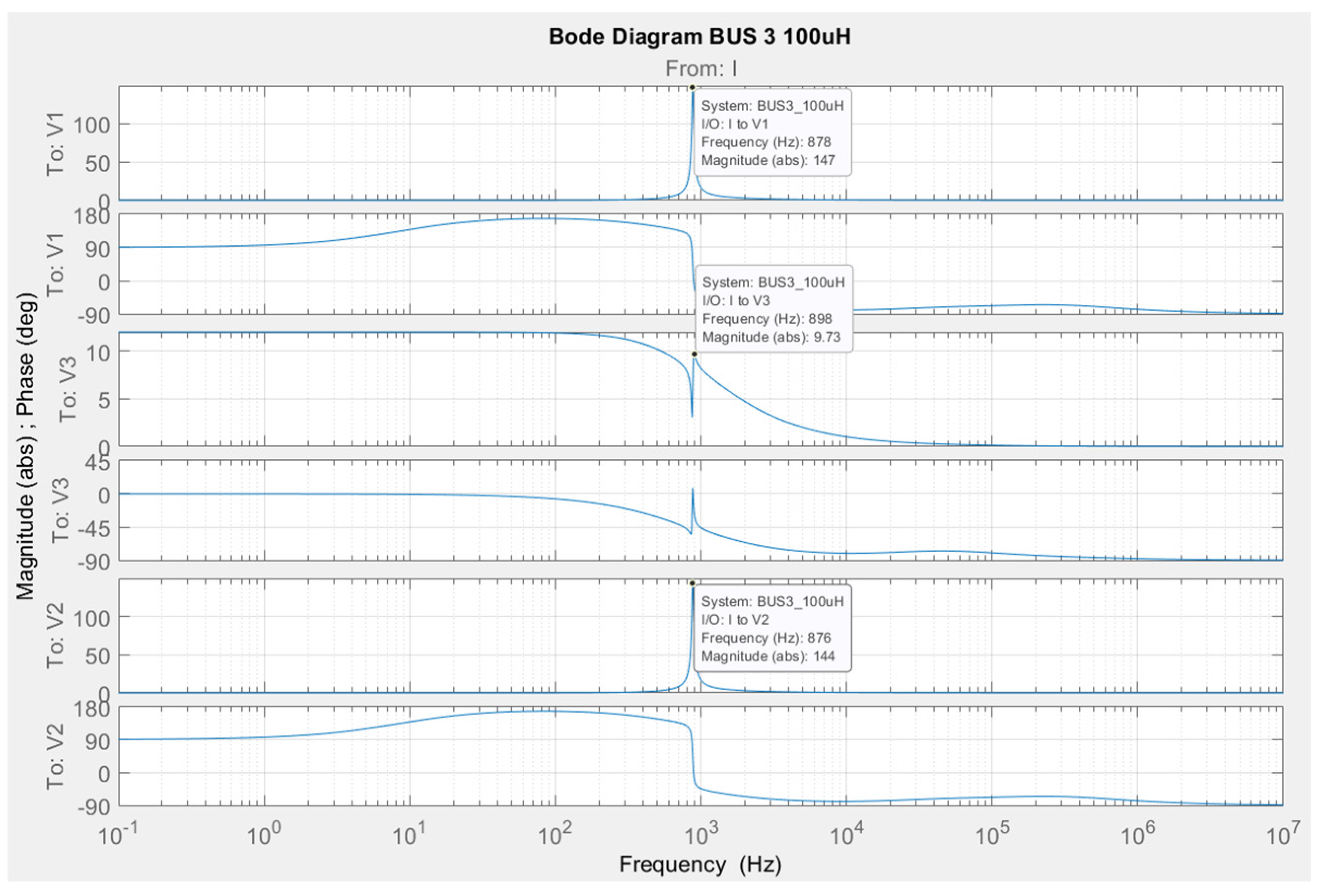 Technologies 13 00056 g020