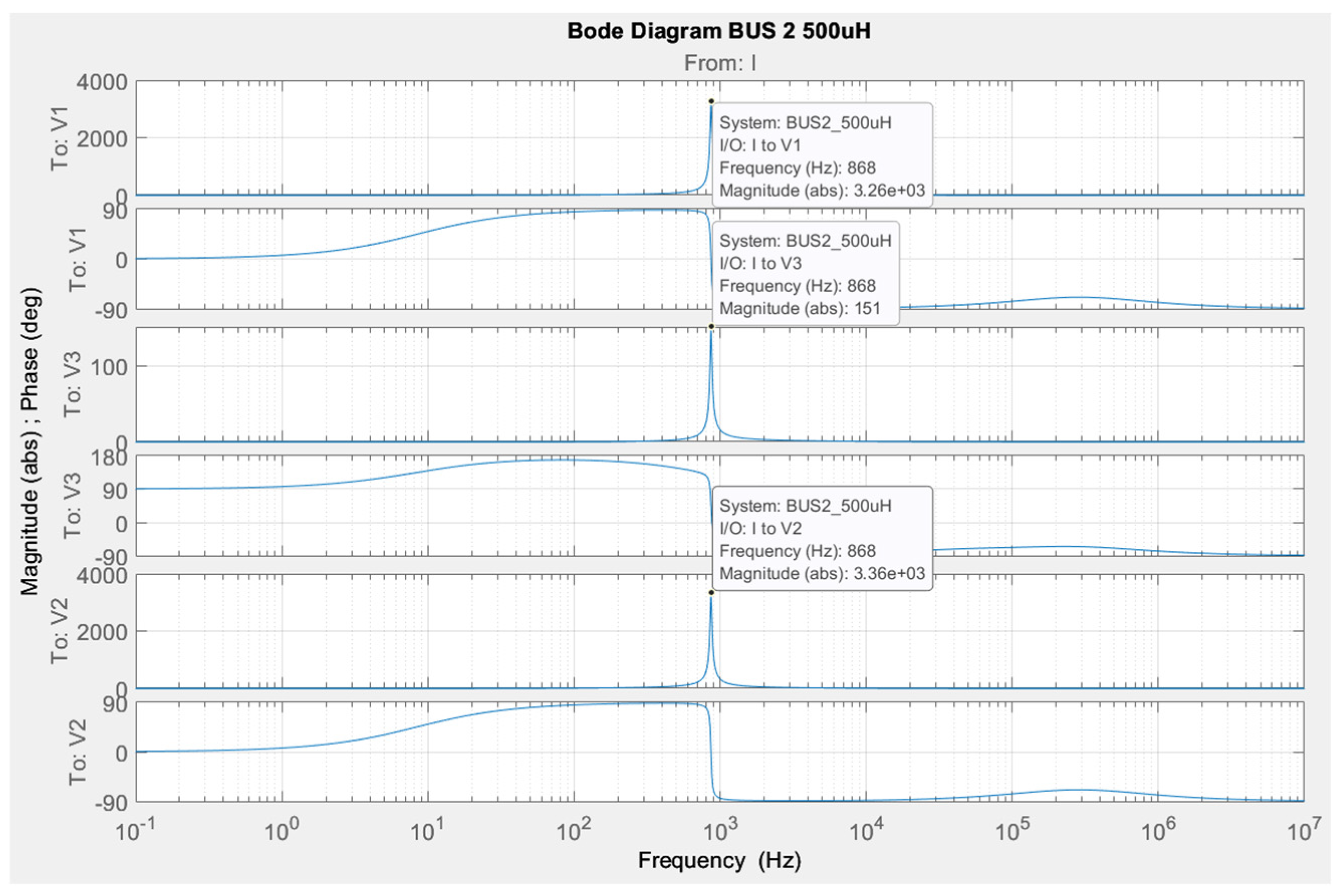 Technologies 13 00056 g022