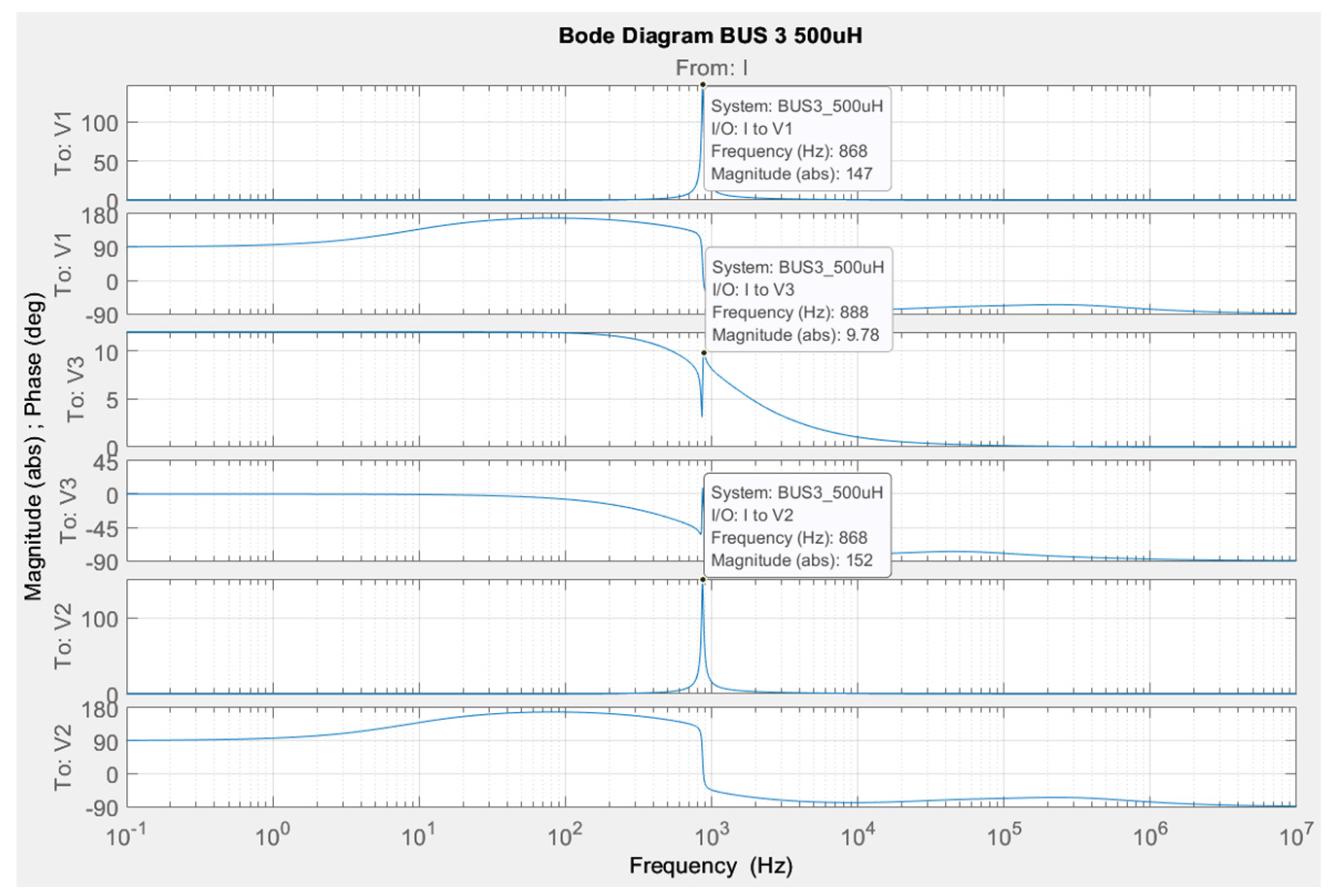 Technologies 13 00056 g023