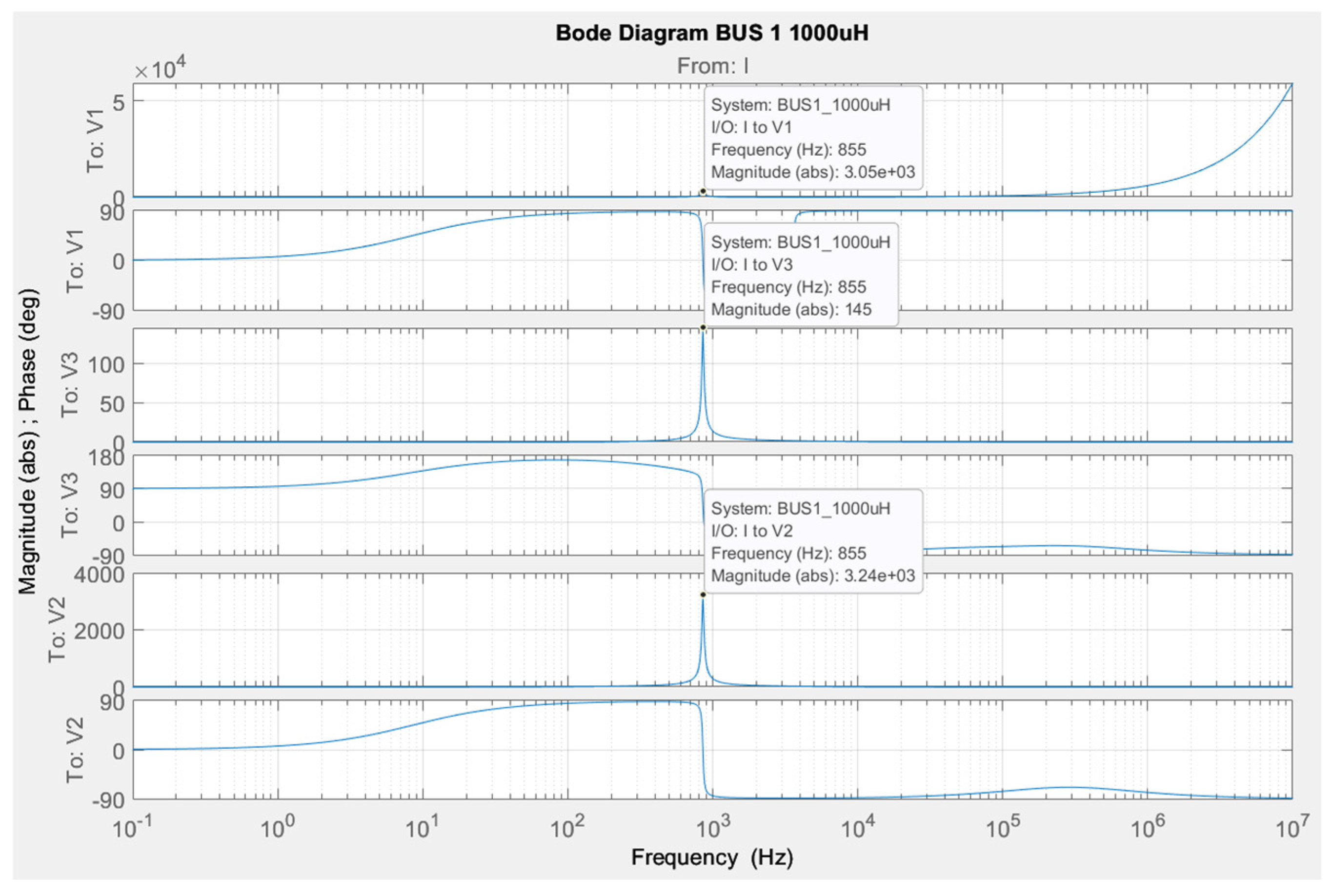 Technologies 13 00056 g024