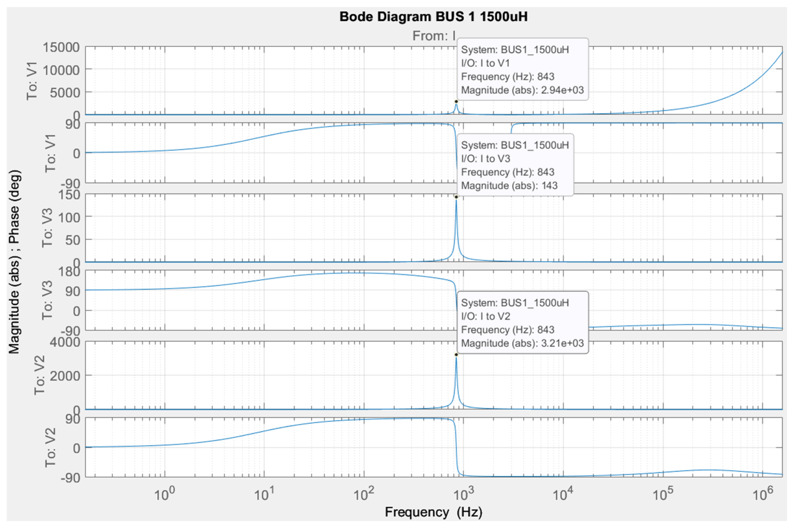 Technologies 13 00056 g027