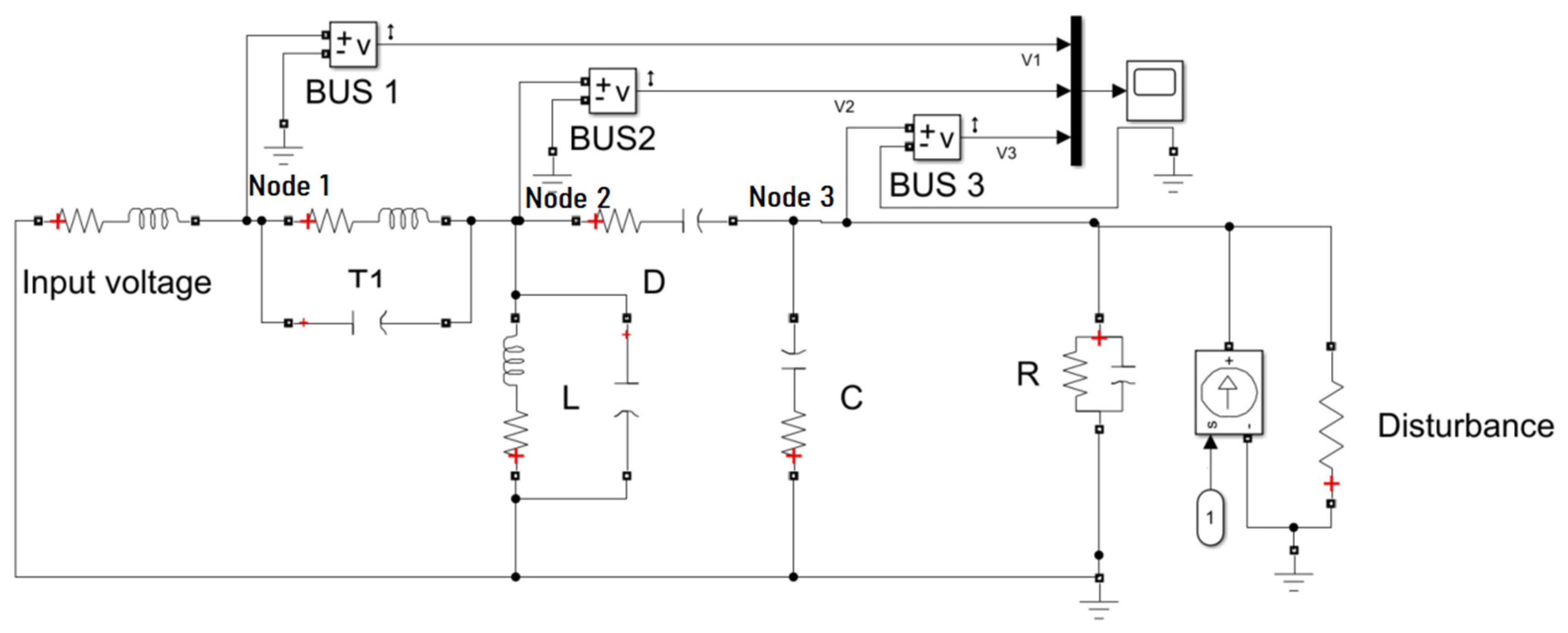 Technologies 13 00056 g030