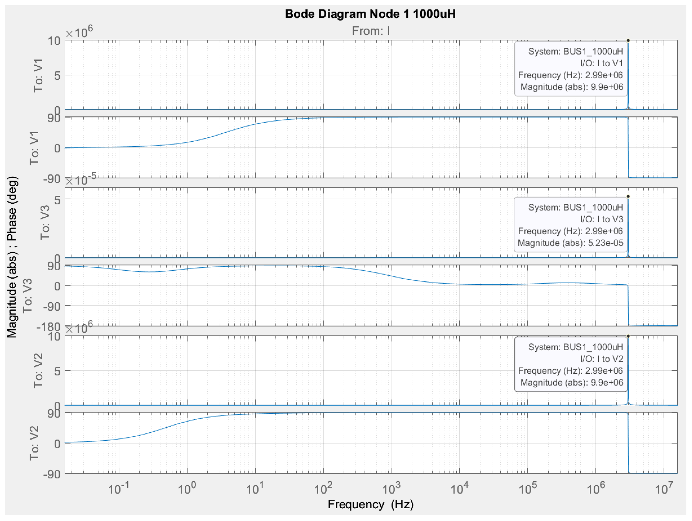 Technologies 13 00056 g037