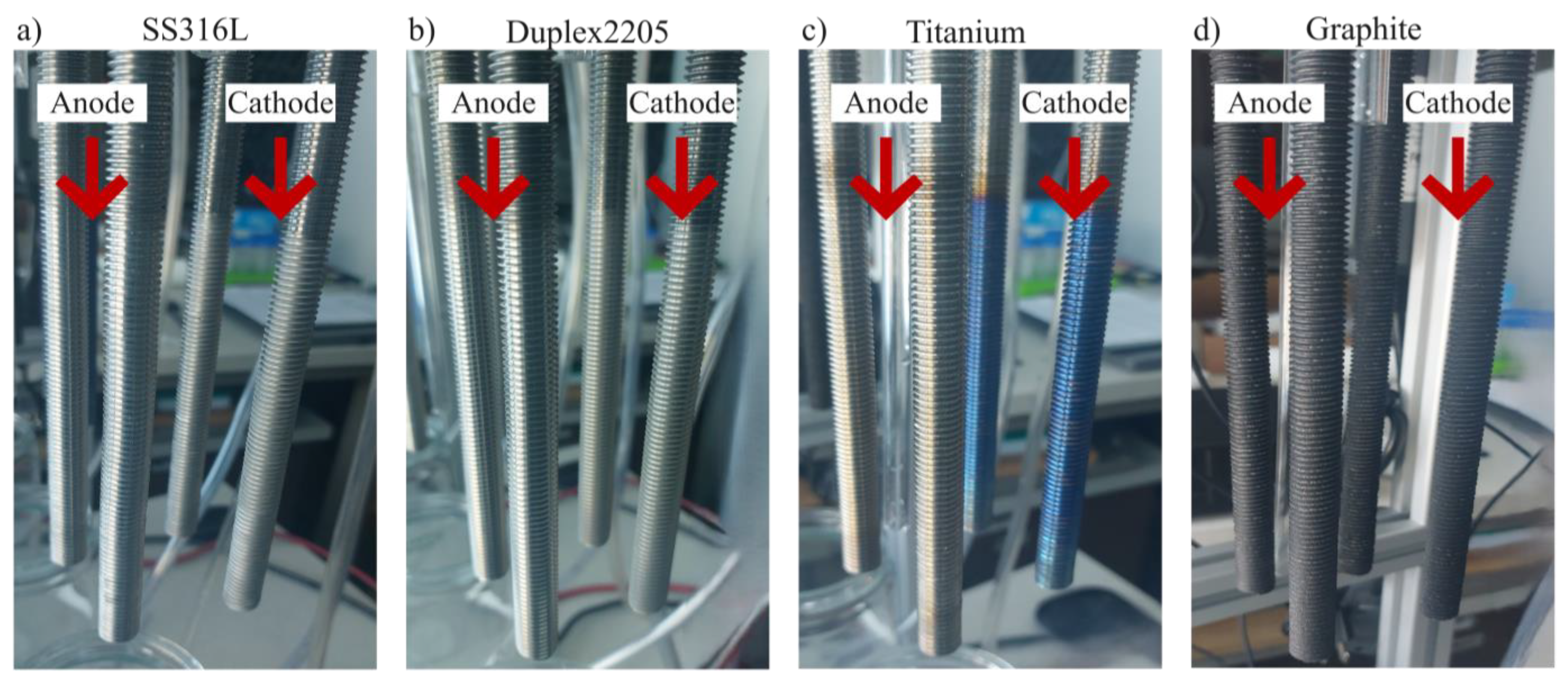 Technologies 13 00057 g002