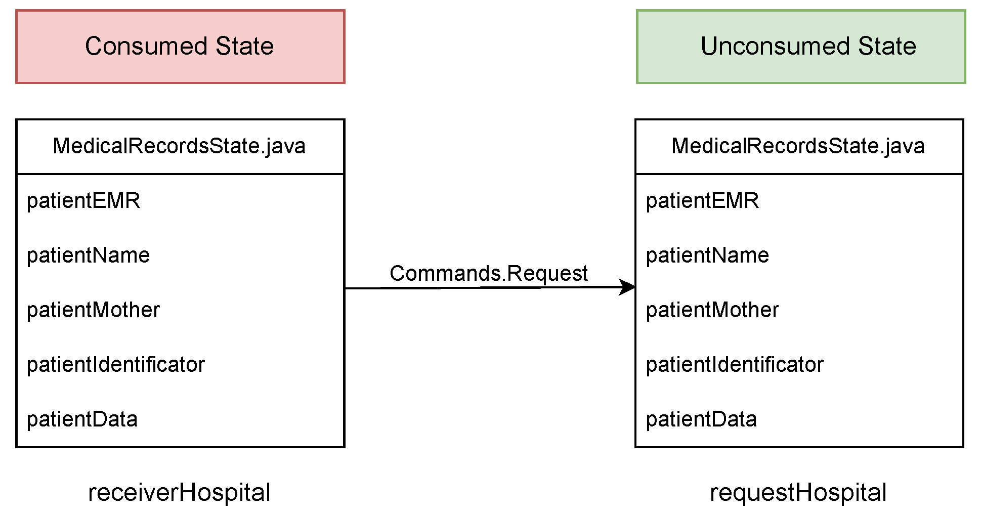 Technologies 13 00058 g003