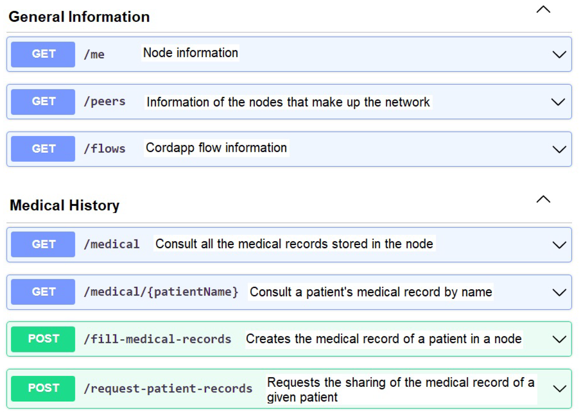 Technologies 13 00058 g006