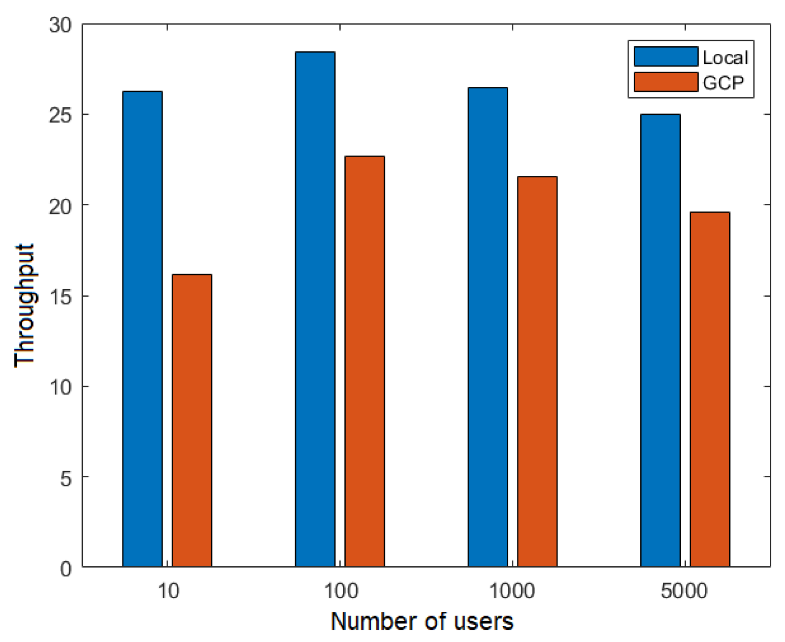 Technologies 13 00058 g015