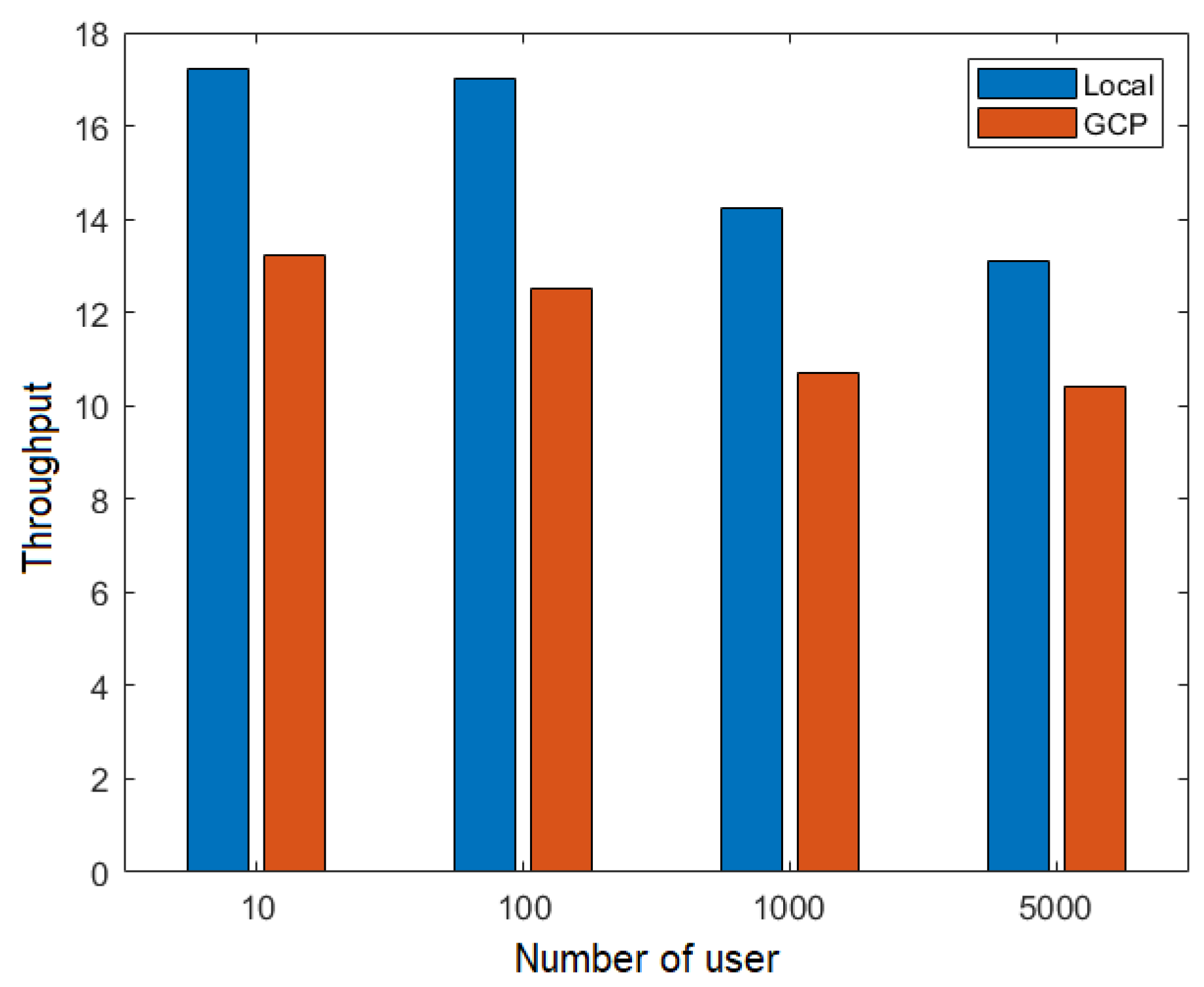 Technologies 13 00058 g016