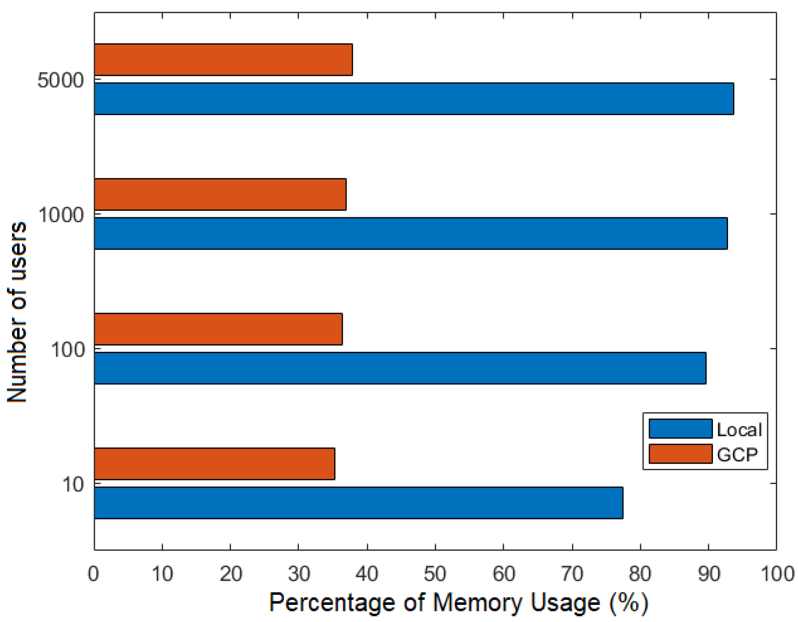 Technologies 13 00058 g022