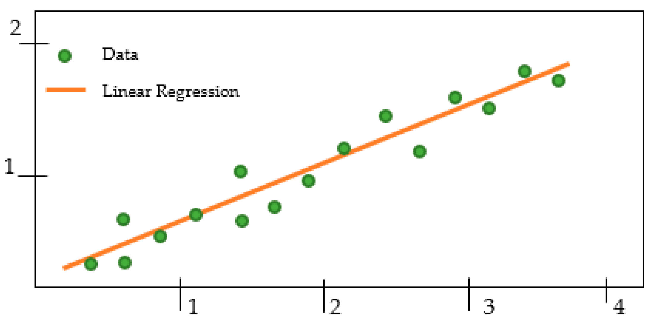 Technologies 13 00059 g003
