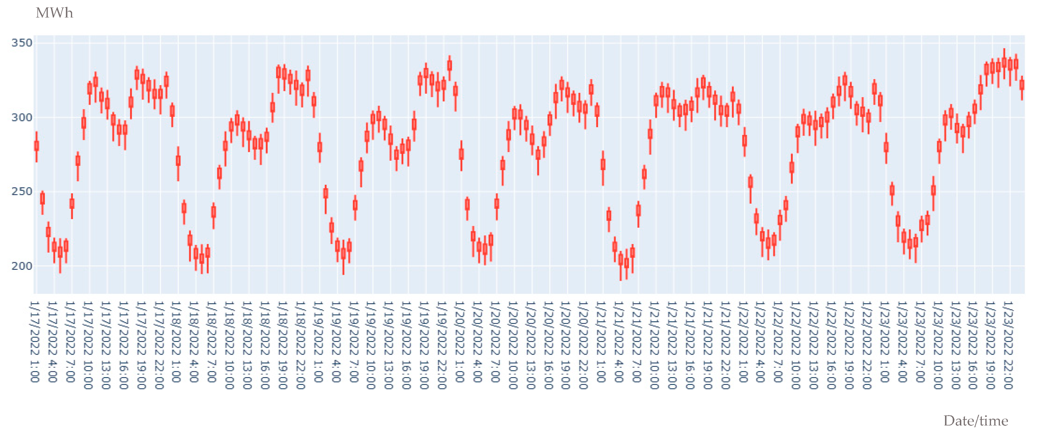 Technologies 13 00059 g010