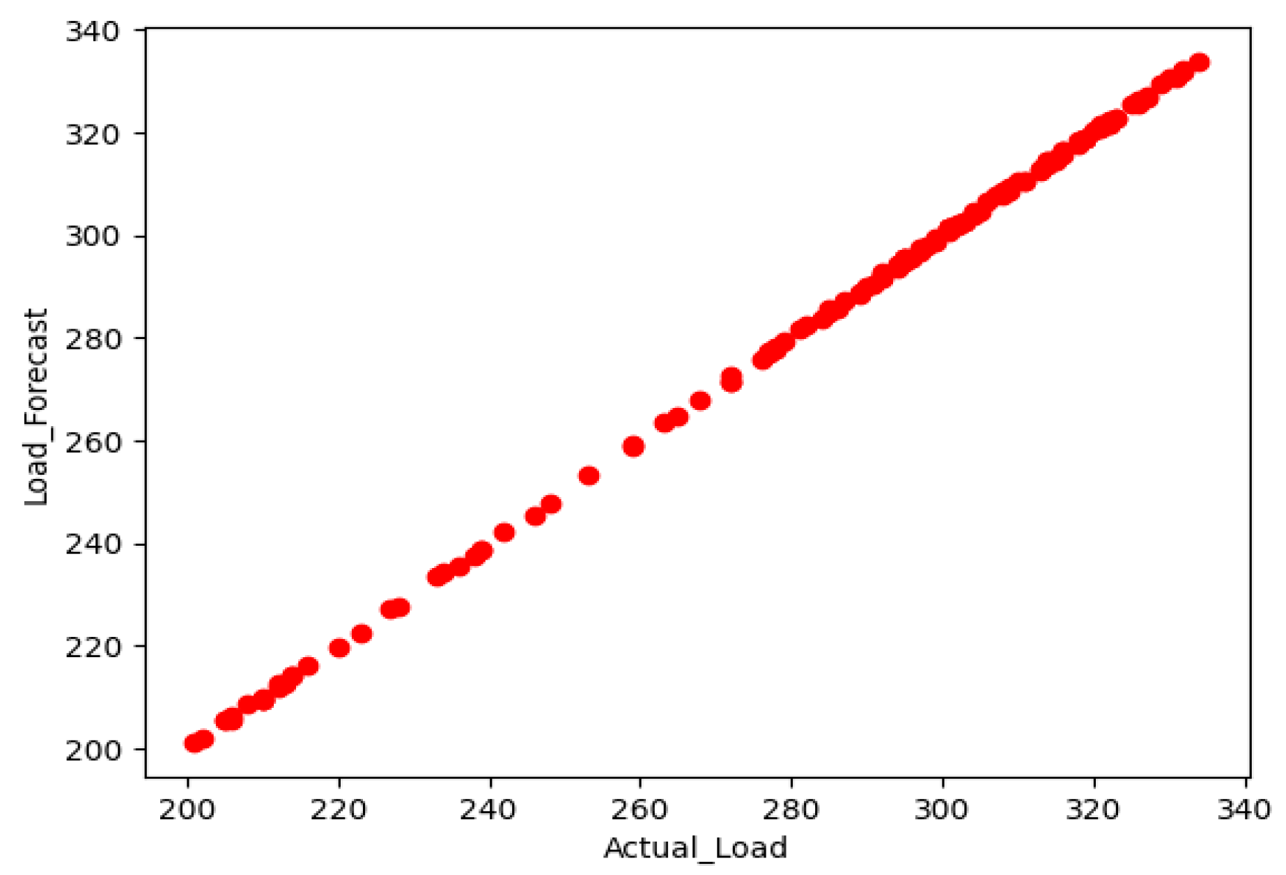 Technologies 13 00059 g016