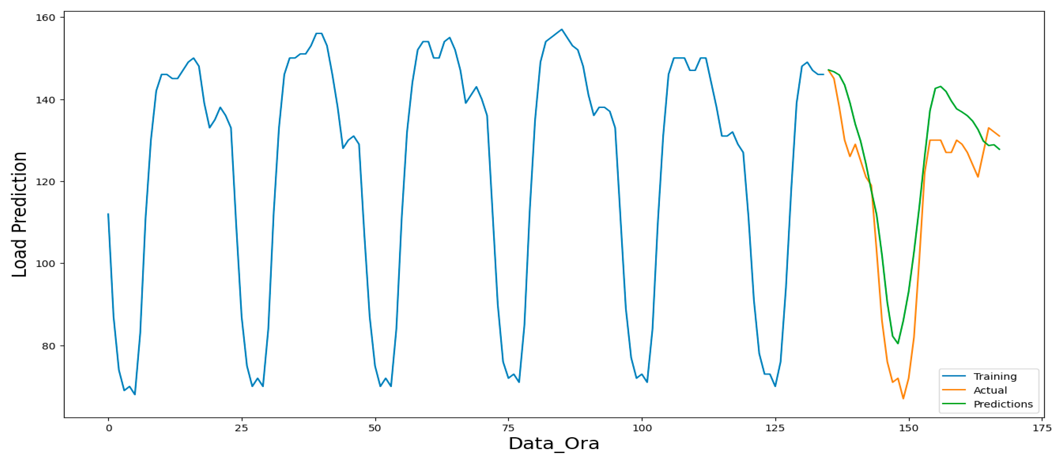 Technologies 13 00059 g023