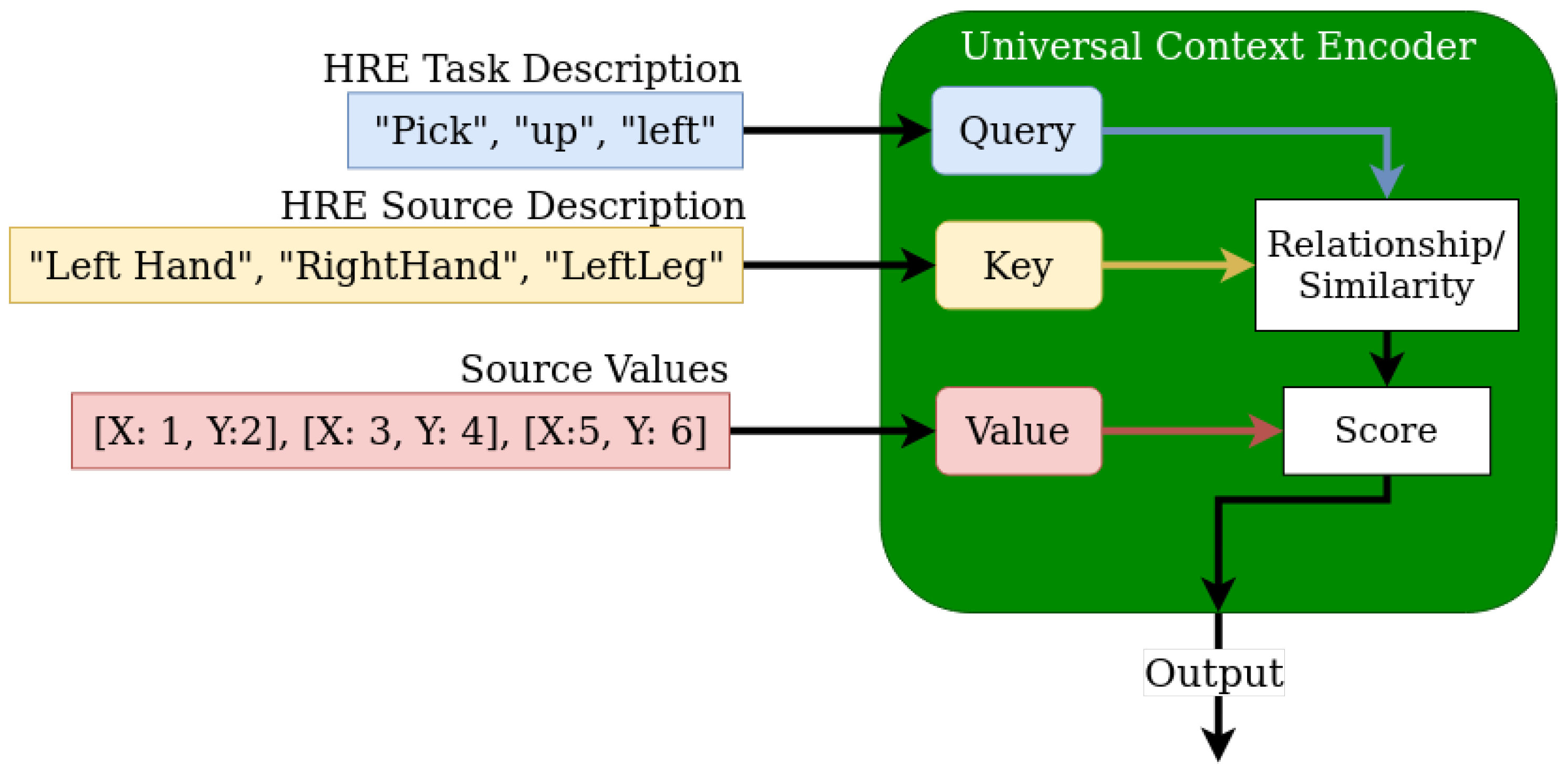 Technologies 13 00061 g003