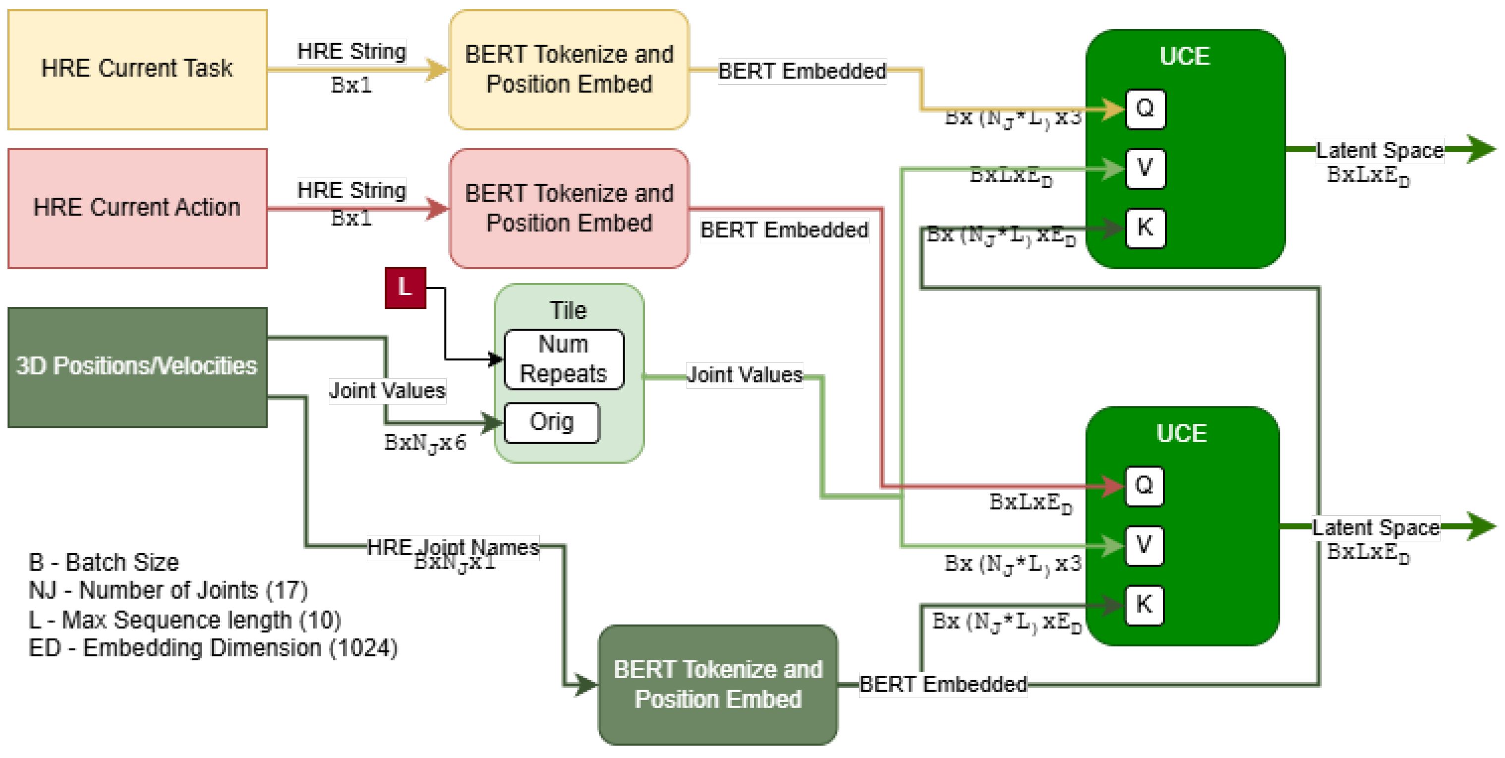 Technologies 13 00061 g004