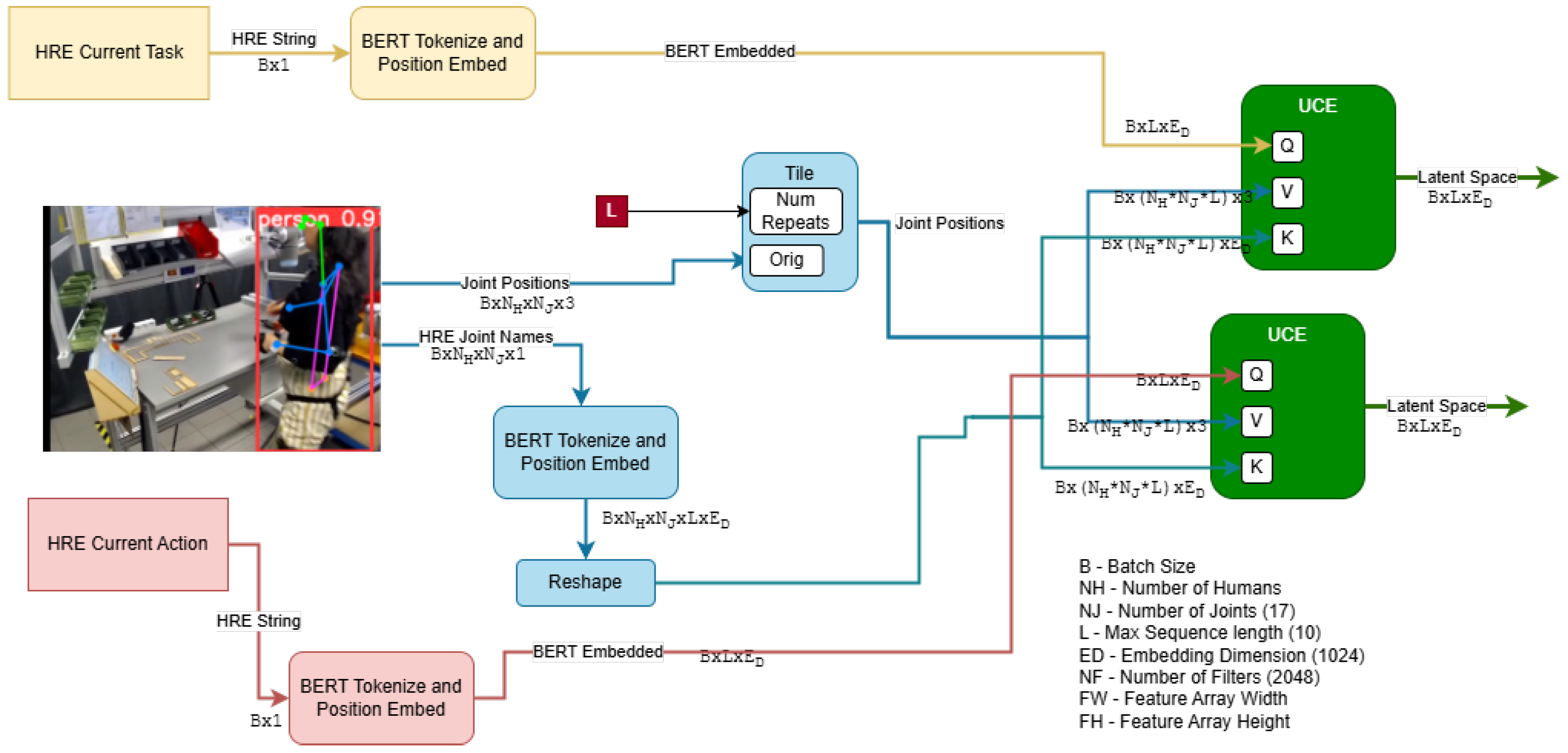 Technologies 13 00061 g005
