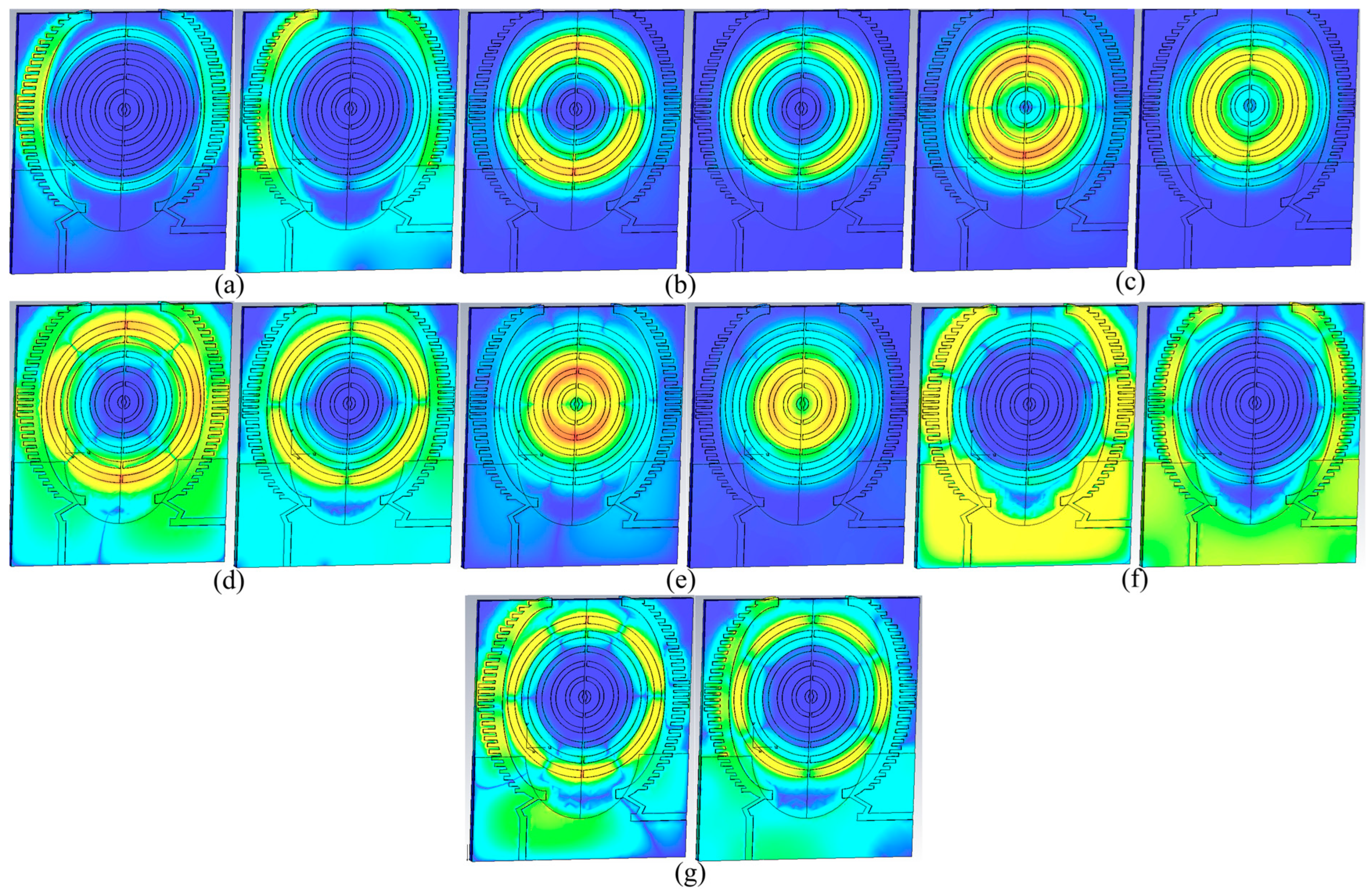 Technologies 13 00066 g006