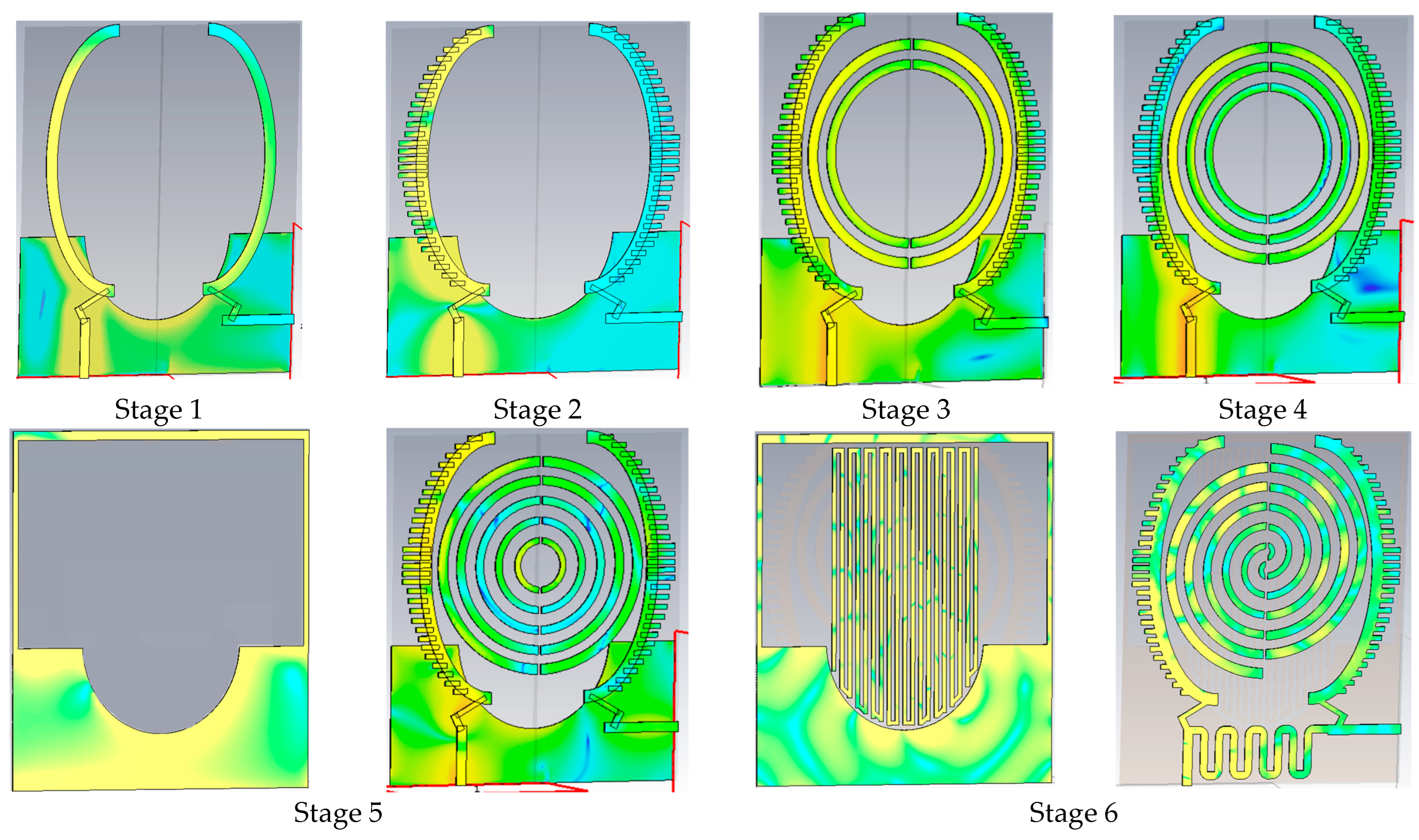 Technologies 13 00066 g008