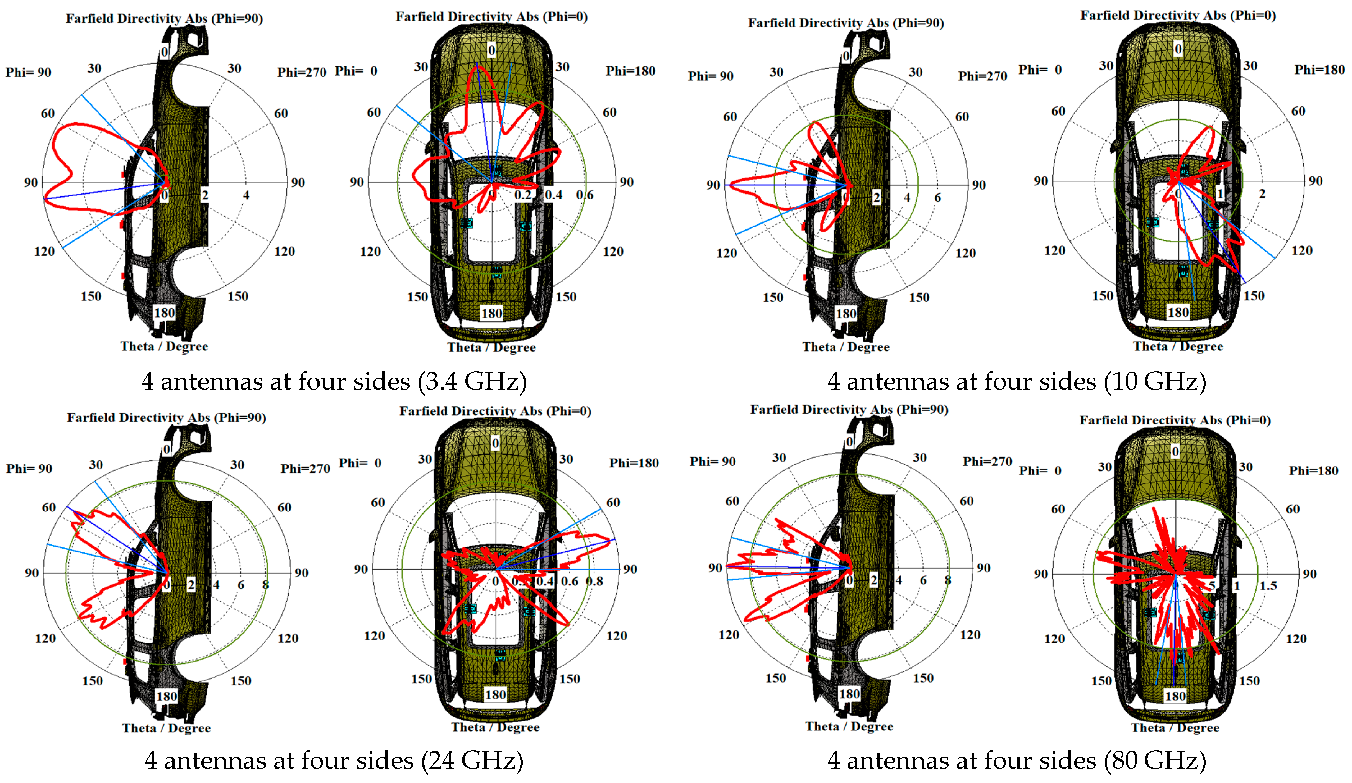Technologies 13 00066 g017
