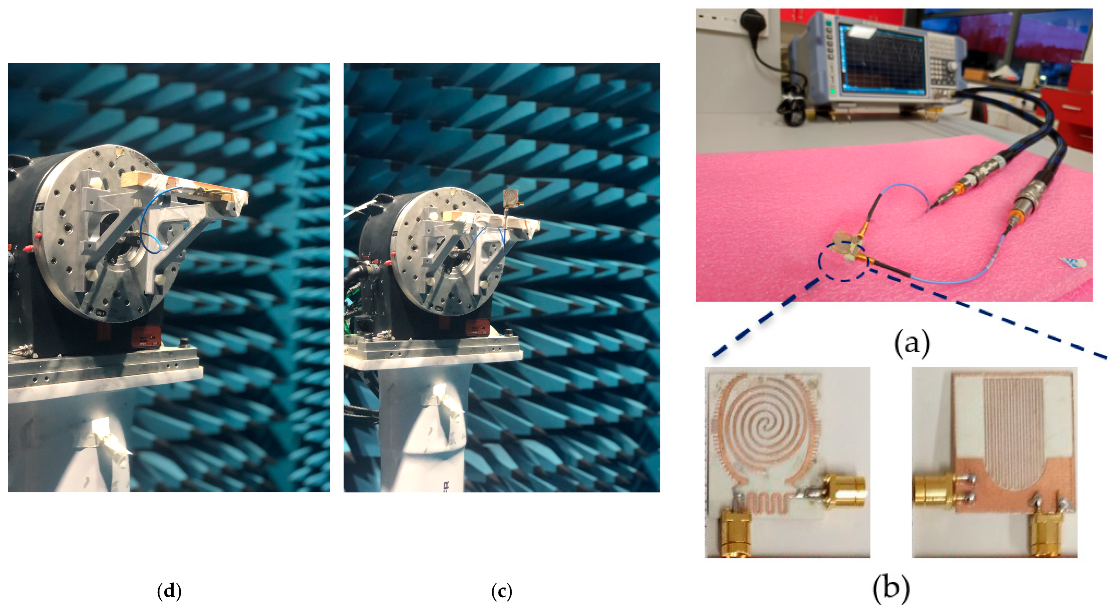 Technologies 13 00066 g019