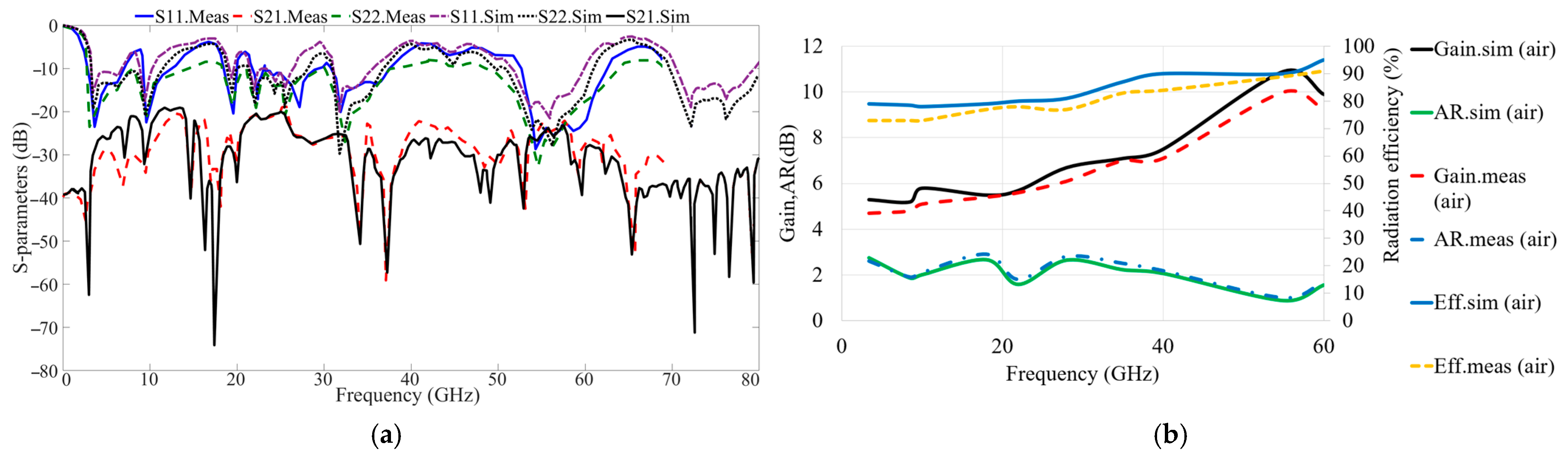 Technologies 13 00066 g020
