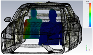 Technologies 13 00066 i003