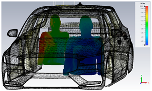 Technologies 13 00066 i004