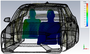 Technologies 13 00066 i007