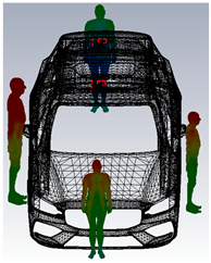 Technologies 13 00066 i013