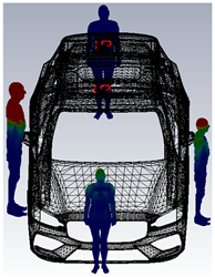 Technologies 13 00066 i015